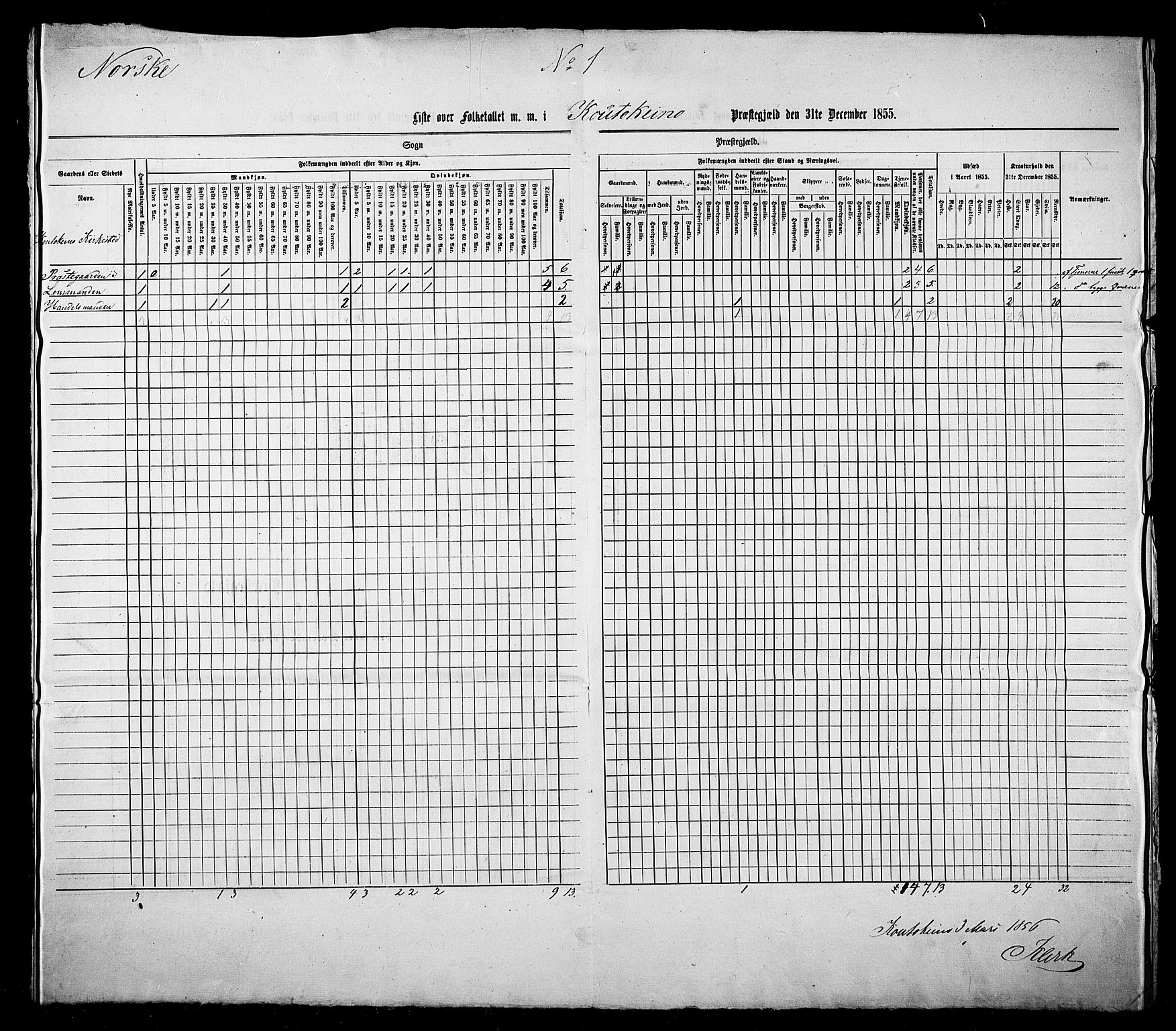 , Census 1855 for Kautokeino, 1855, p. 2