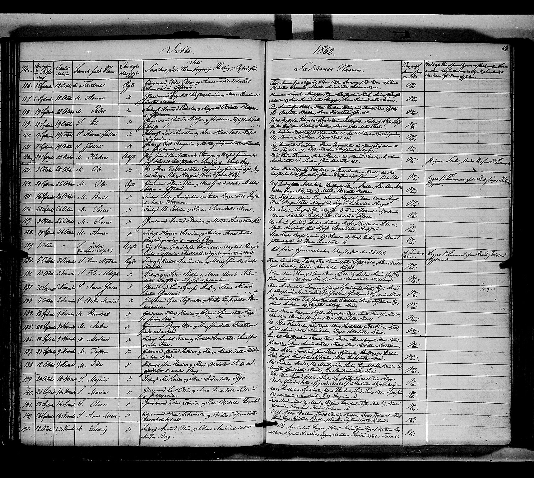 Nord-Odal prestekontor, AV/SAH-PREST-032/H/Ha/Haa/L0003: Parish register (official) no. 3, 1851-1865, p. 63