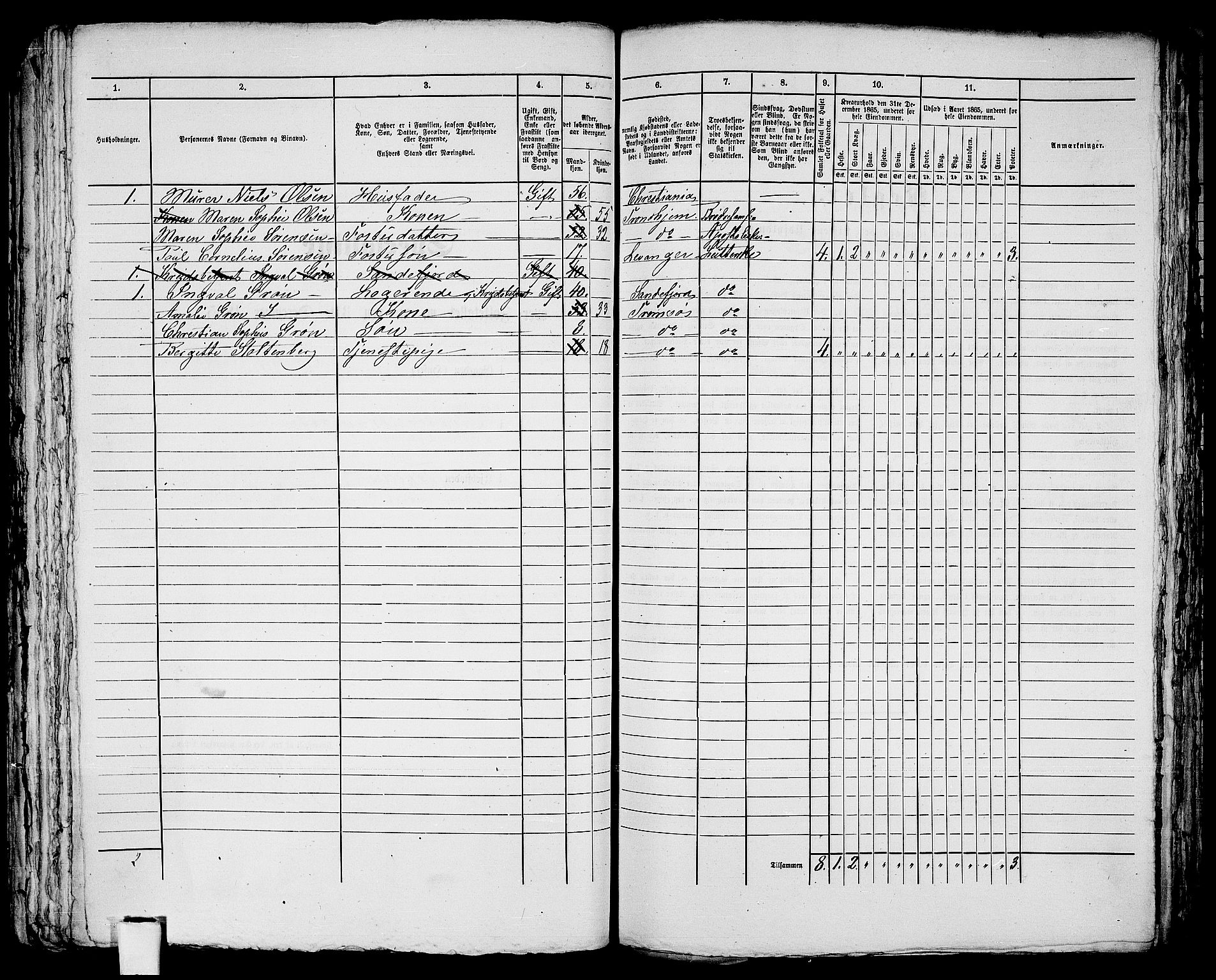 RA, 1865 census for Tromsø, 1865, p. 629