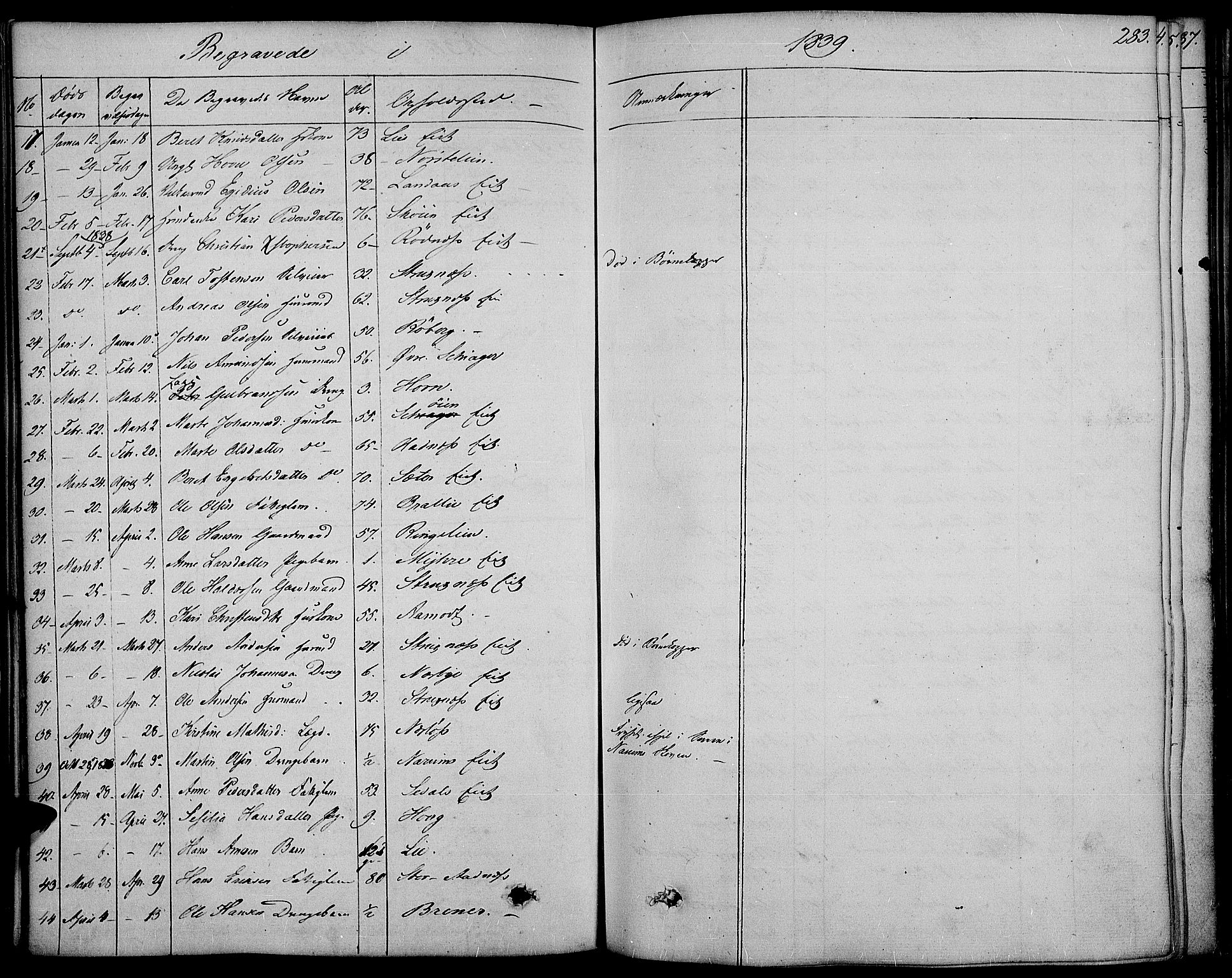 Land prestekontor, SAH/PREST-120/H/Ha/Haa/L0008: Parish register (official) no. 8, 1830-1846, p. 283