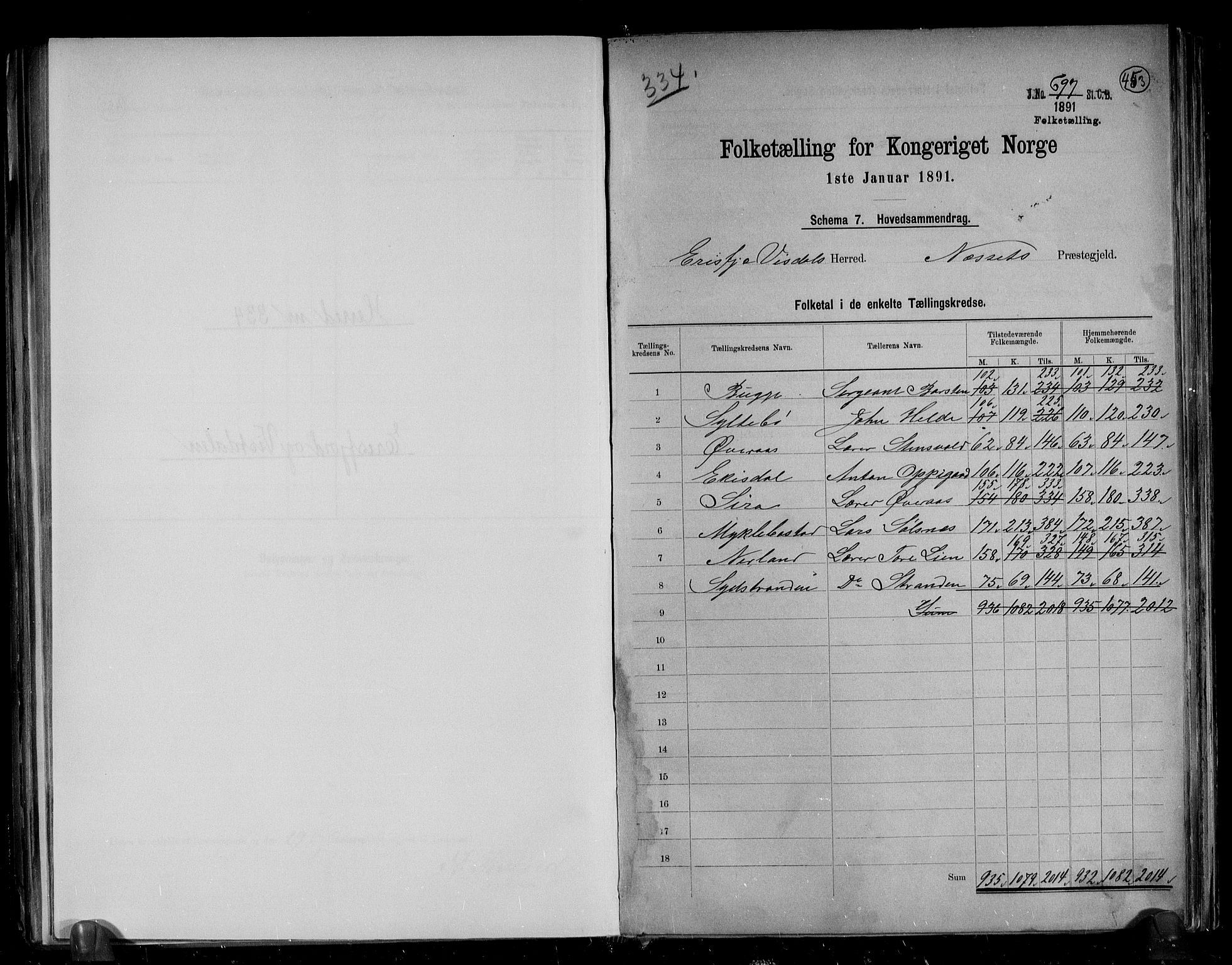 RA, 1891 census for 1542 Eresfjord og Vistdal, 1891, p. 2