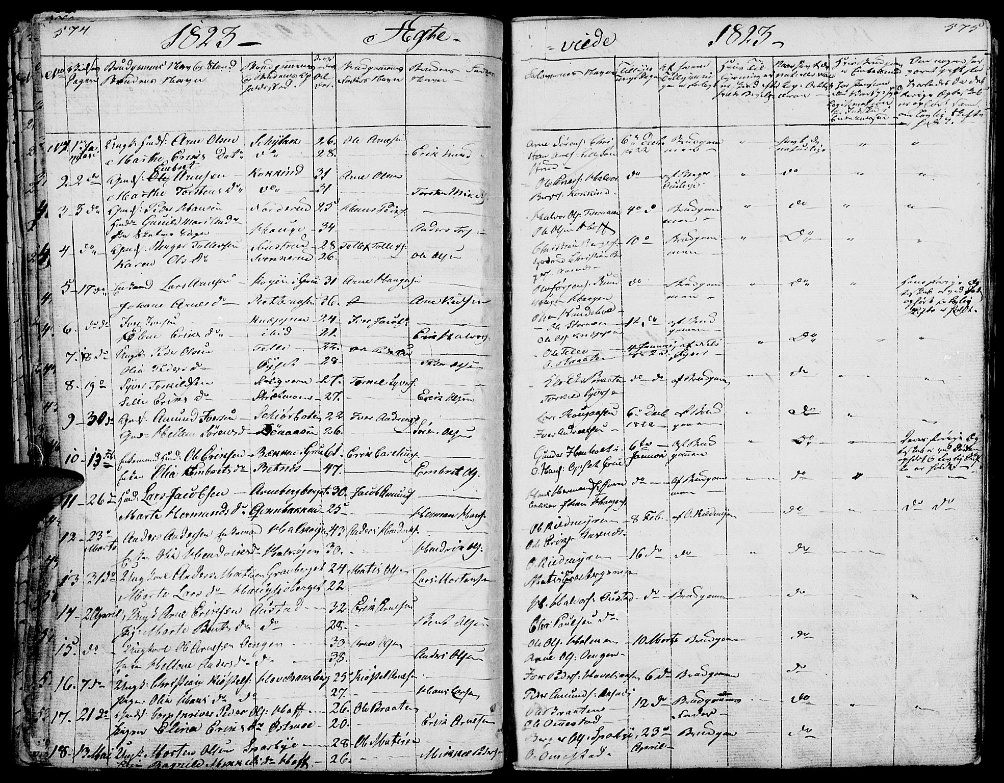 Hof prestekontor, SAH/PREST-038/H/Ha/Haa/L0006: Parish register (official) no. 6, 1822-1841, p. 574-575
