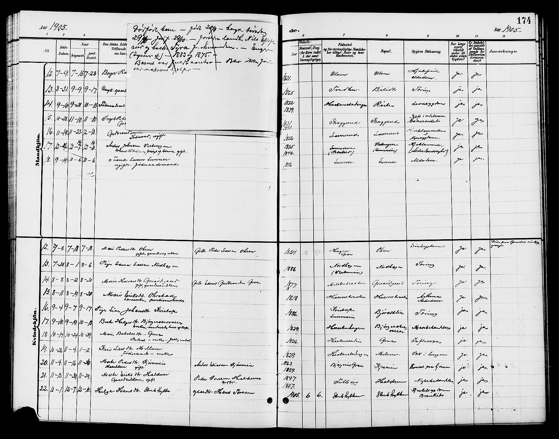Jevnaker prestekontor, SAH/PREST-116/H/Ha/Hab/L0003: Parish register (copy) no. 3, 1896-1909, p. 174