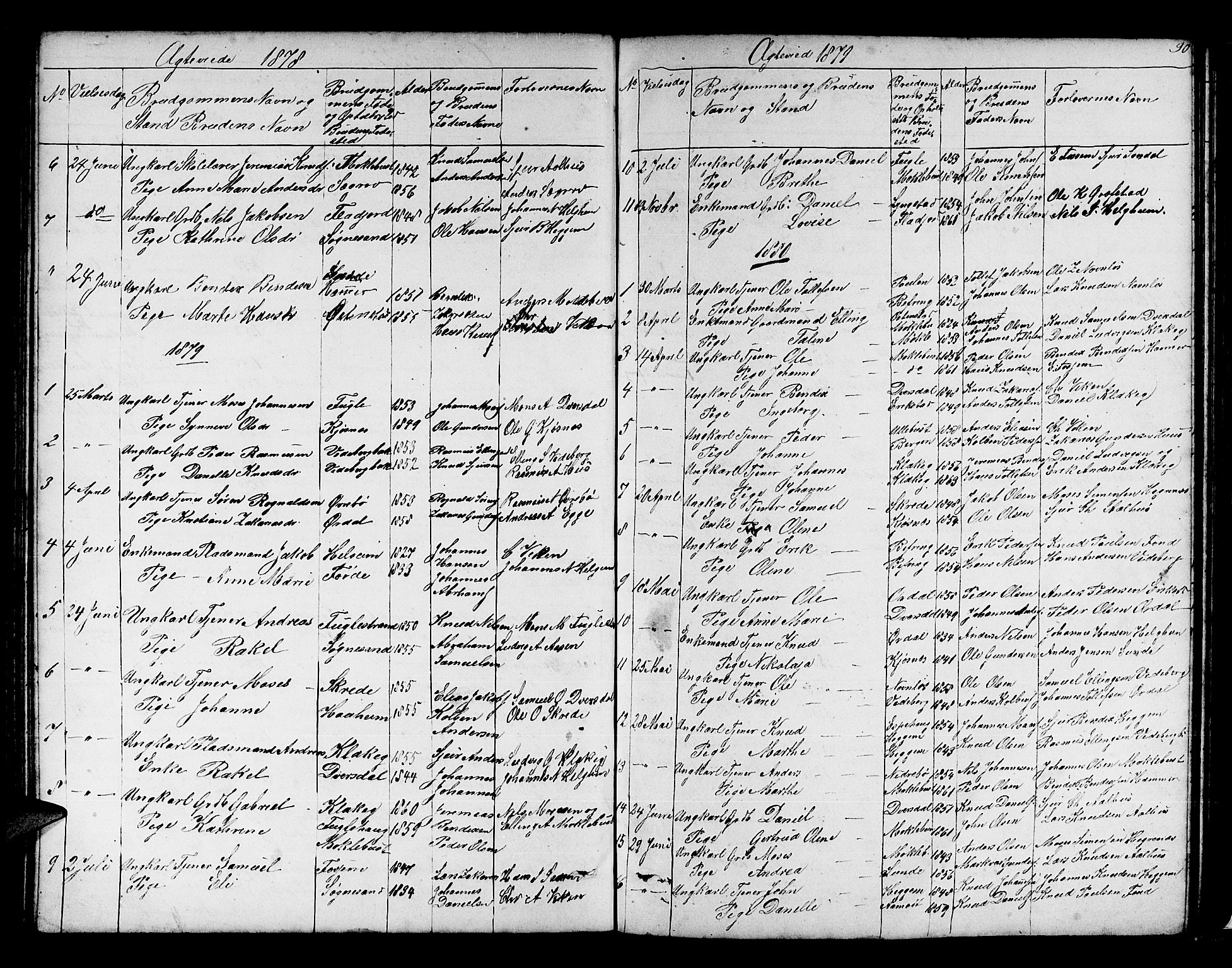 Jølster sokneprestembete, SAB/A-80701/H/Hab/Habb/L0001: Parish register (copy) no. B 1, 1853-1887, p. 90