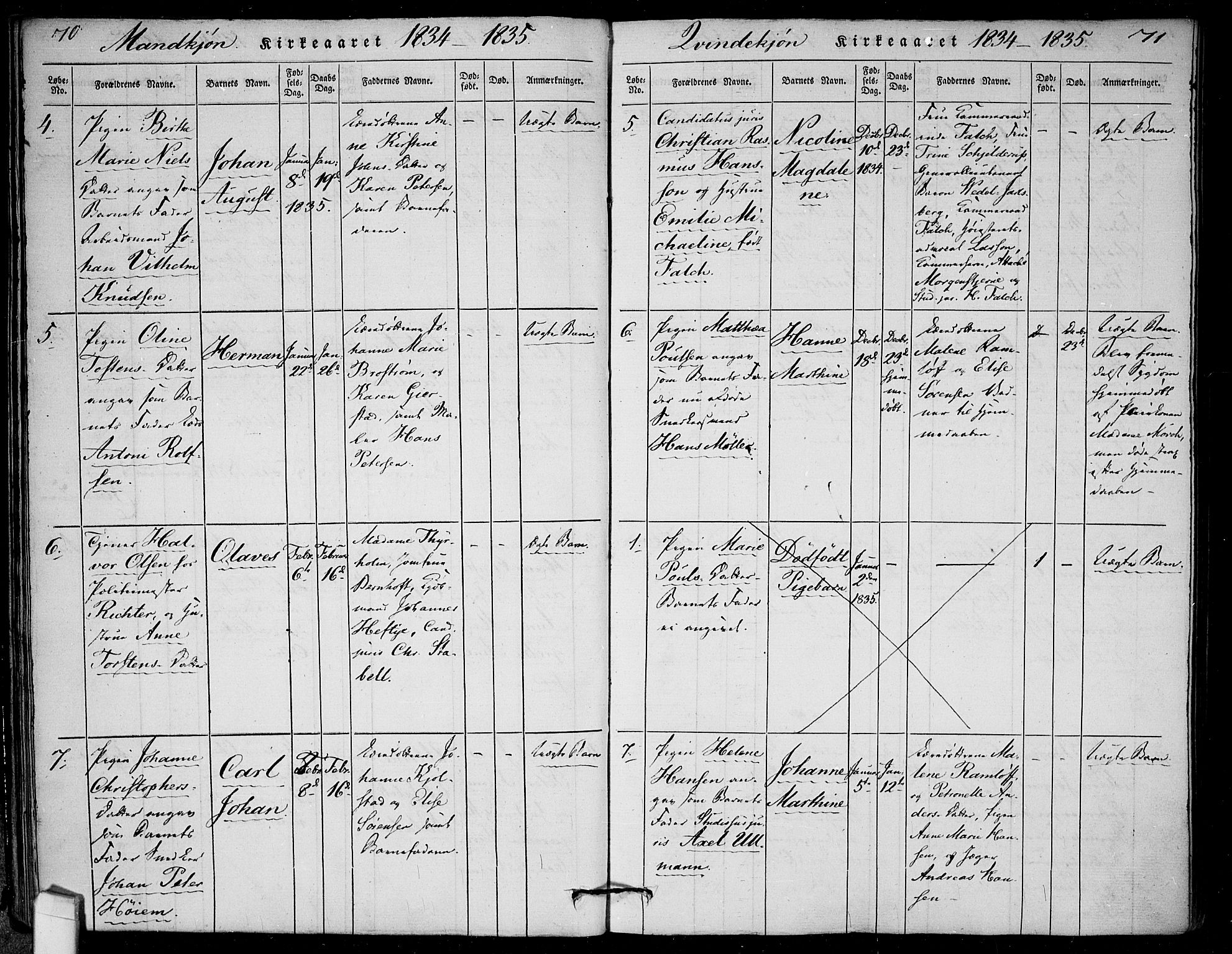 Rikshospitalet prestekontor Kirkebøker, AV/SAO-A-10309b/F/L0002: Parish register (official) no. 2, 1832-1840, p. 70-71