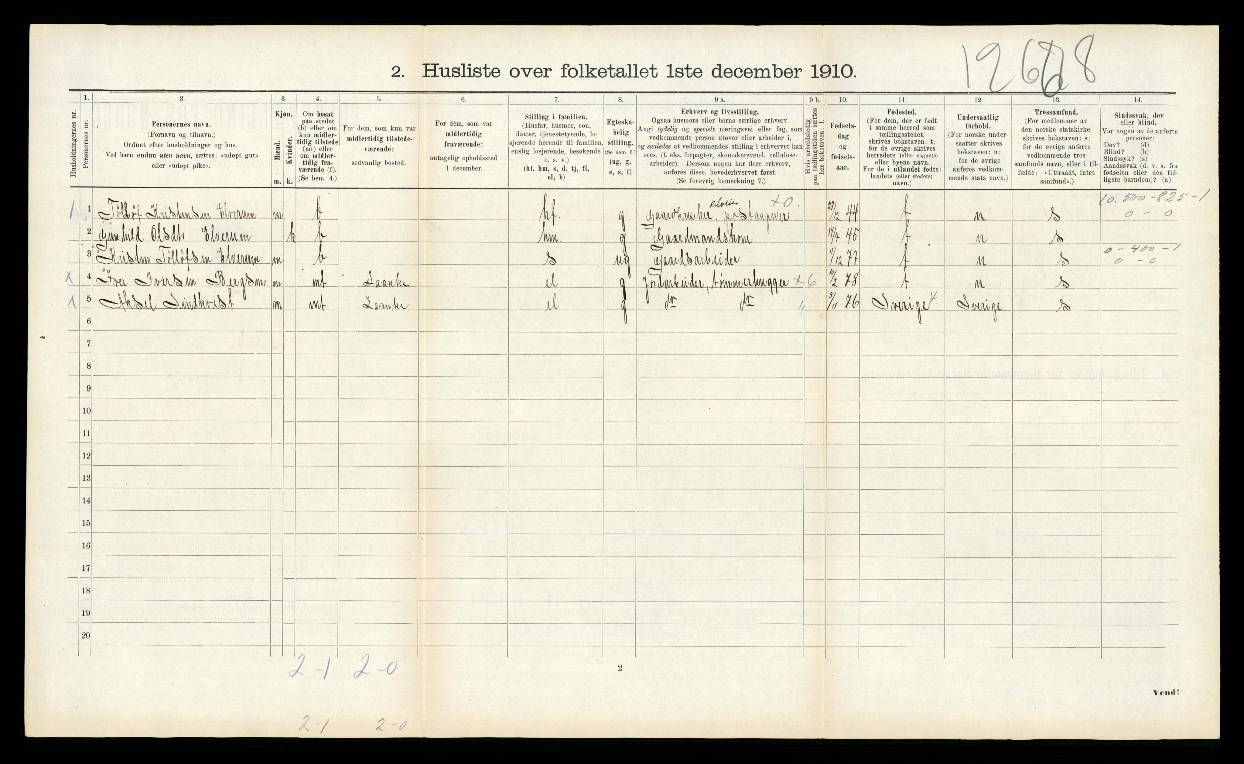 RA, 1910 census for Lånke, 1910, p. 461