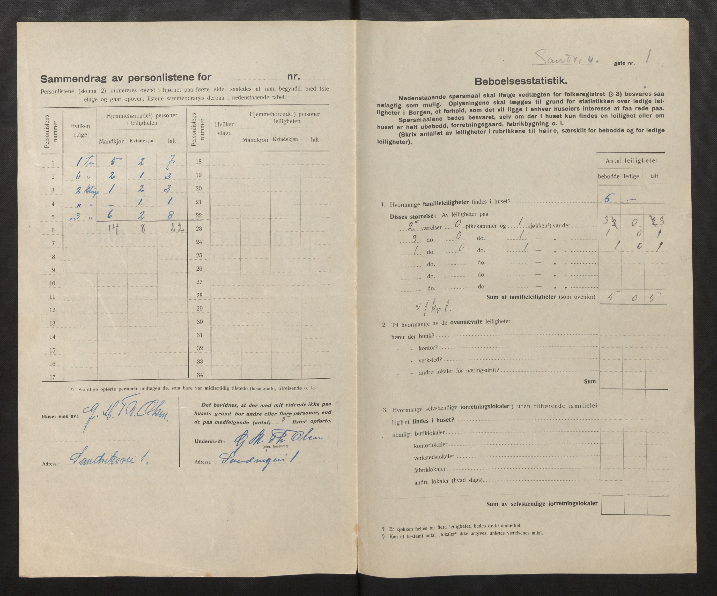 SAB, Municipal Census 1917 for Bergen, 1917, p. 32078