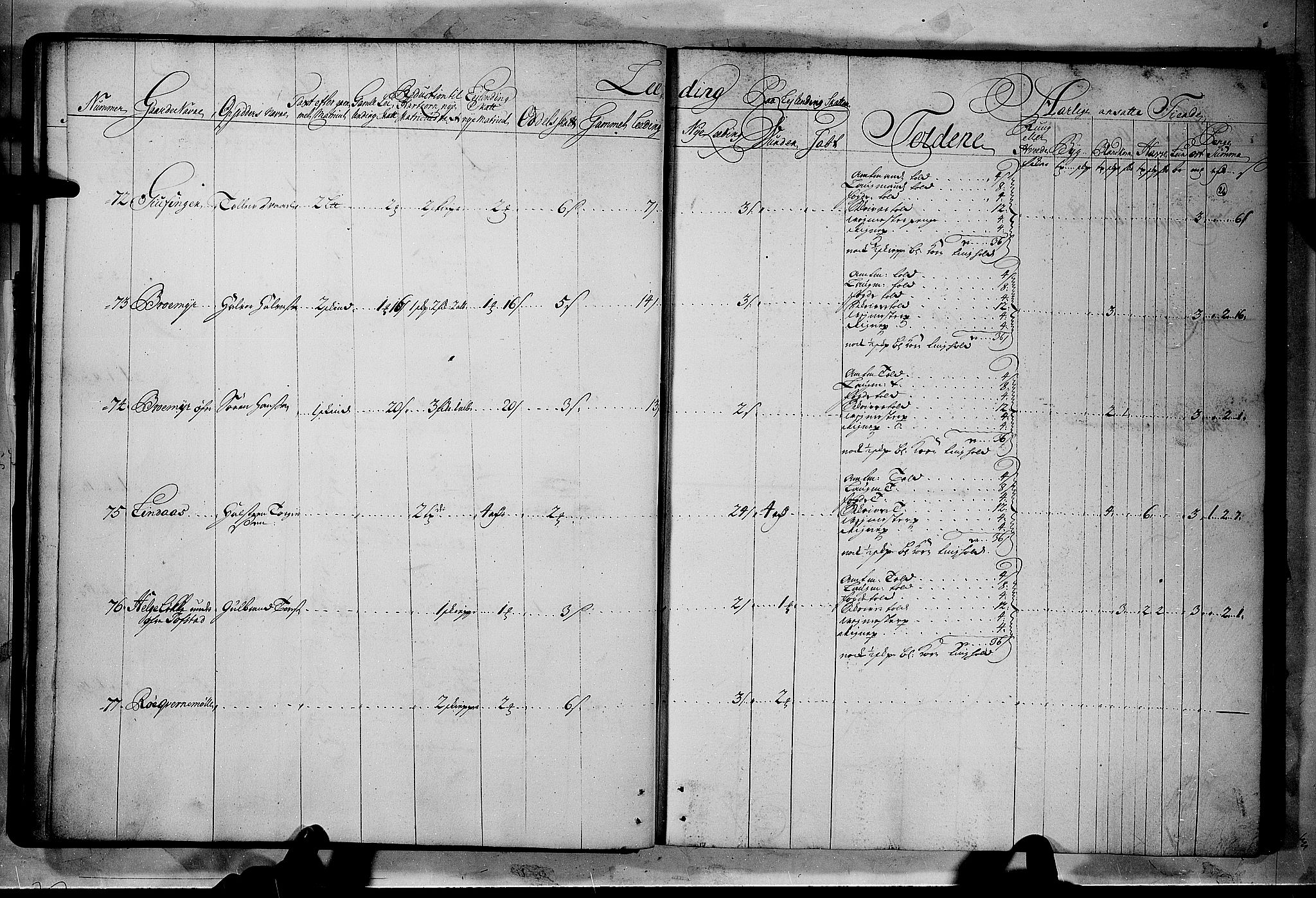 Rentekammeret inntil 1814, Realistisk ordnet avdeling, AV/RA-EA-4070/N/Nb/Nbf/L0114: Numedal og Sandsvær matrikkelprotokoll, 1723, p. 25b-26a