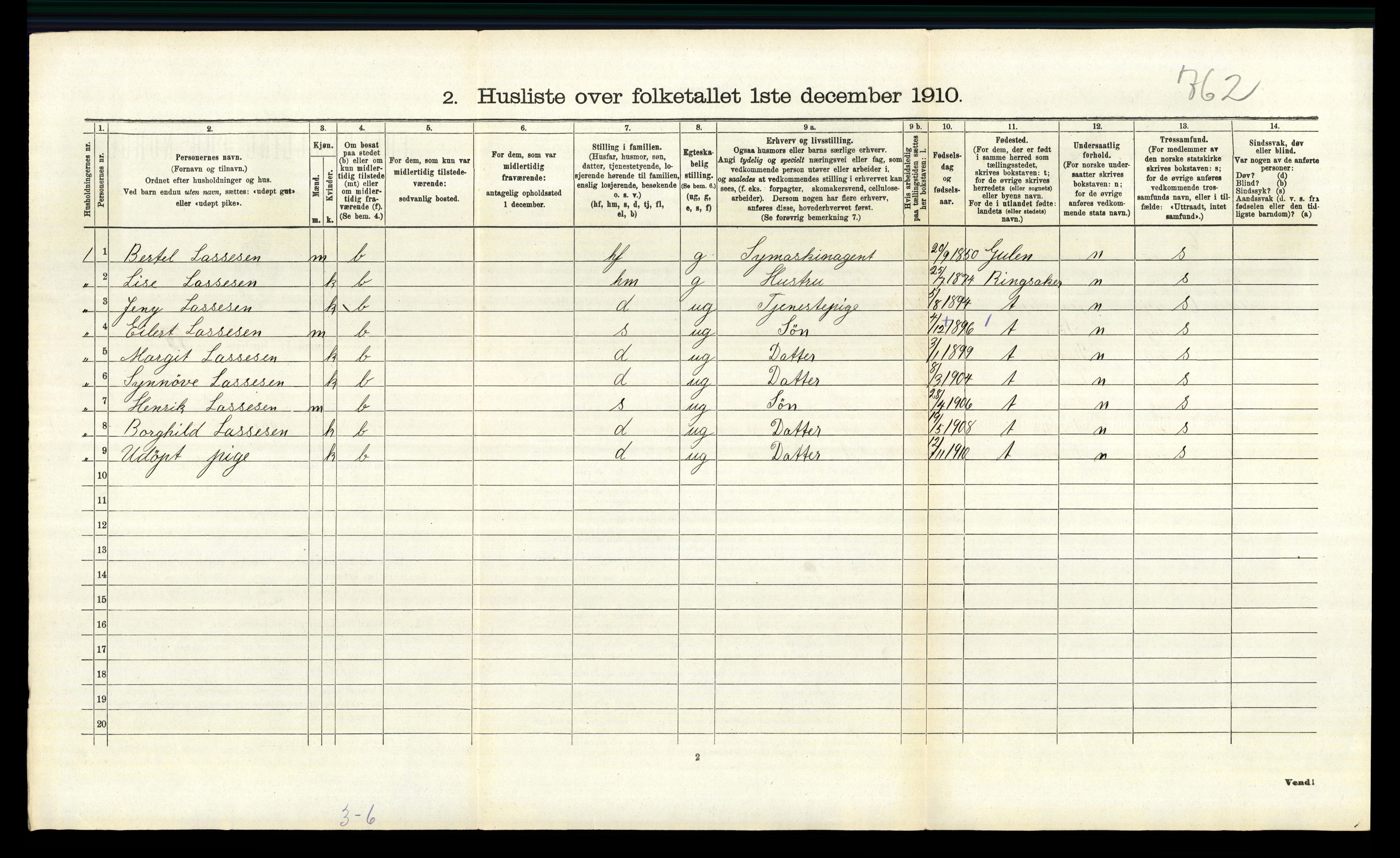 RA, 1910 census for Løten, 1910, p. 423