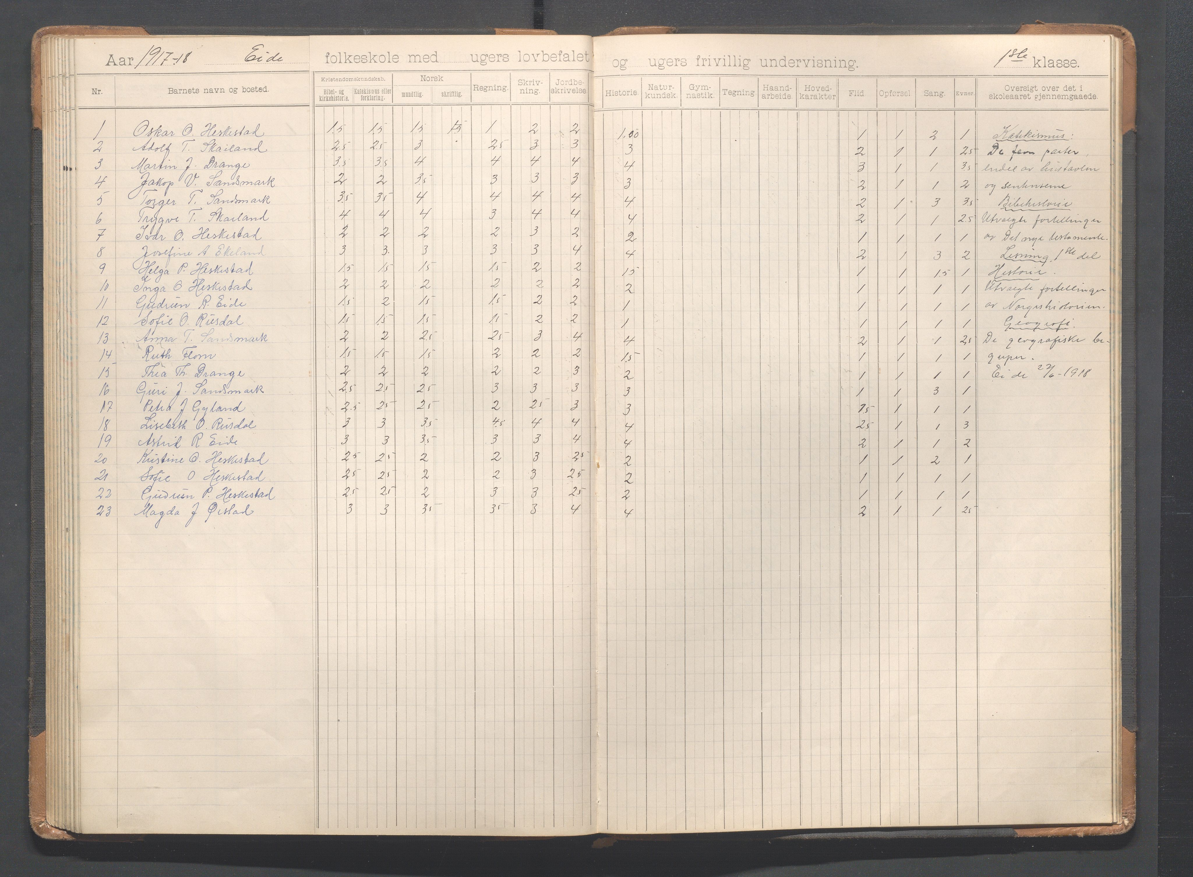 Heskestad kommune - Eide skole, IKAR/K-101744/H/L0001: Skoleprotokoll, 1898-1922, p. 82