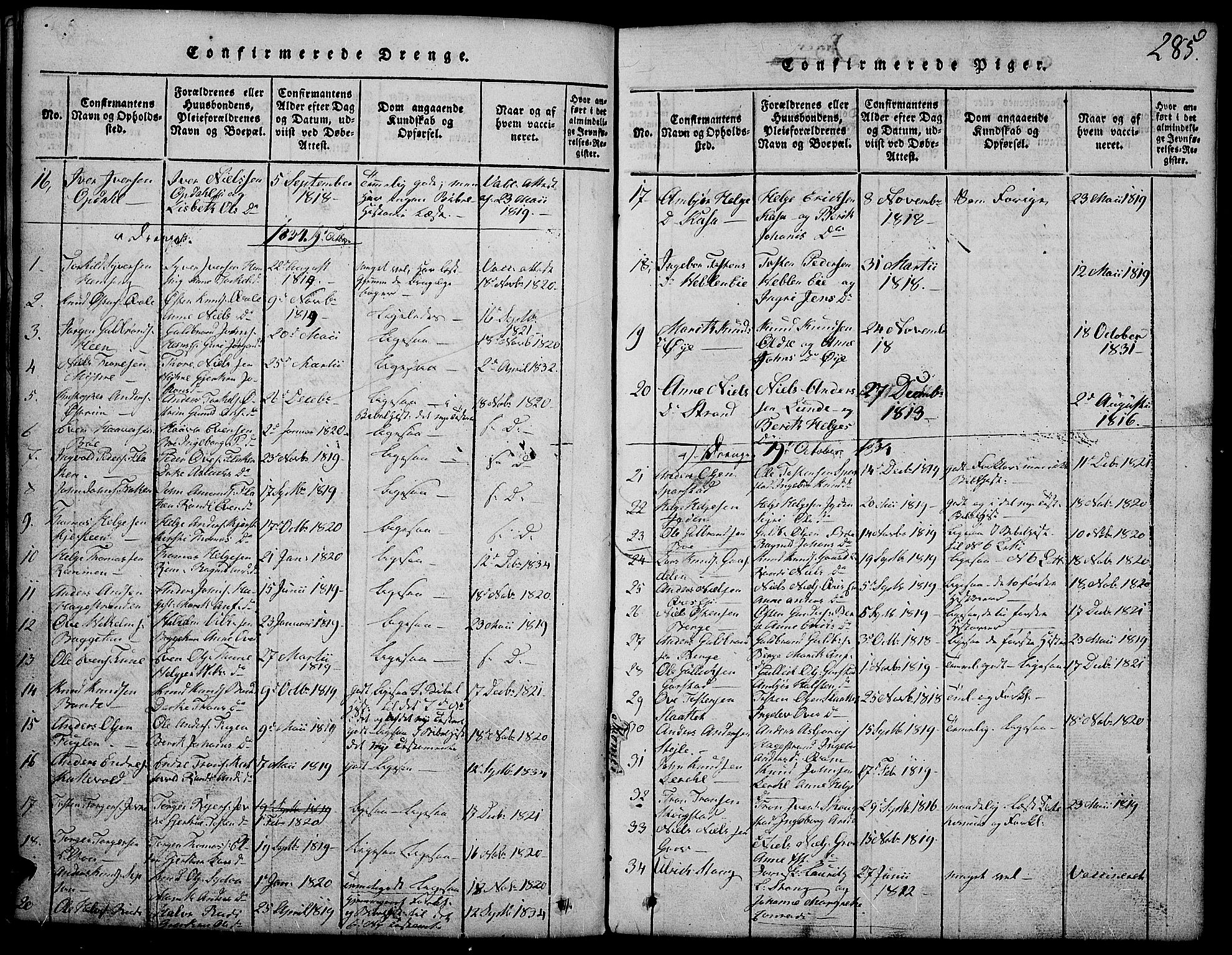 Vang prestekontor, Valdres, SAH/PREST-140/H/Hb/L0002: Parish register (copy) no. 2, 1814-1889, p. 285