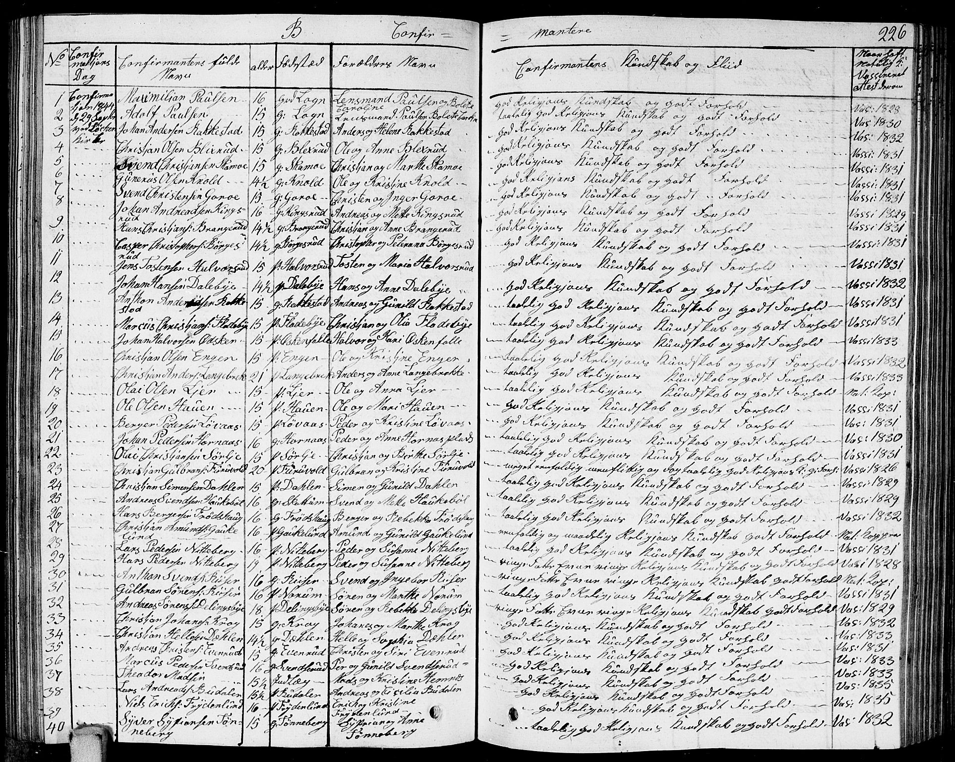 Høland prestekontor Kirkebøker, AV/SAO-A-10346a/G/Ga/L0002: Parish register (copy) no. I 2, 1827-1845, p. 226