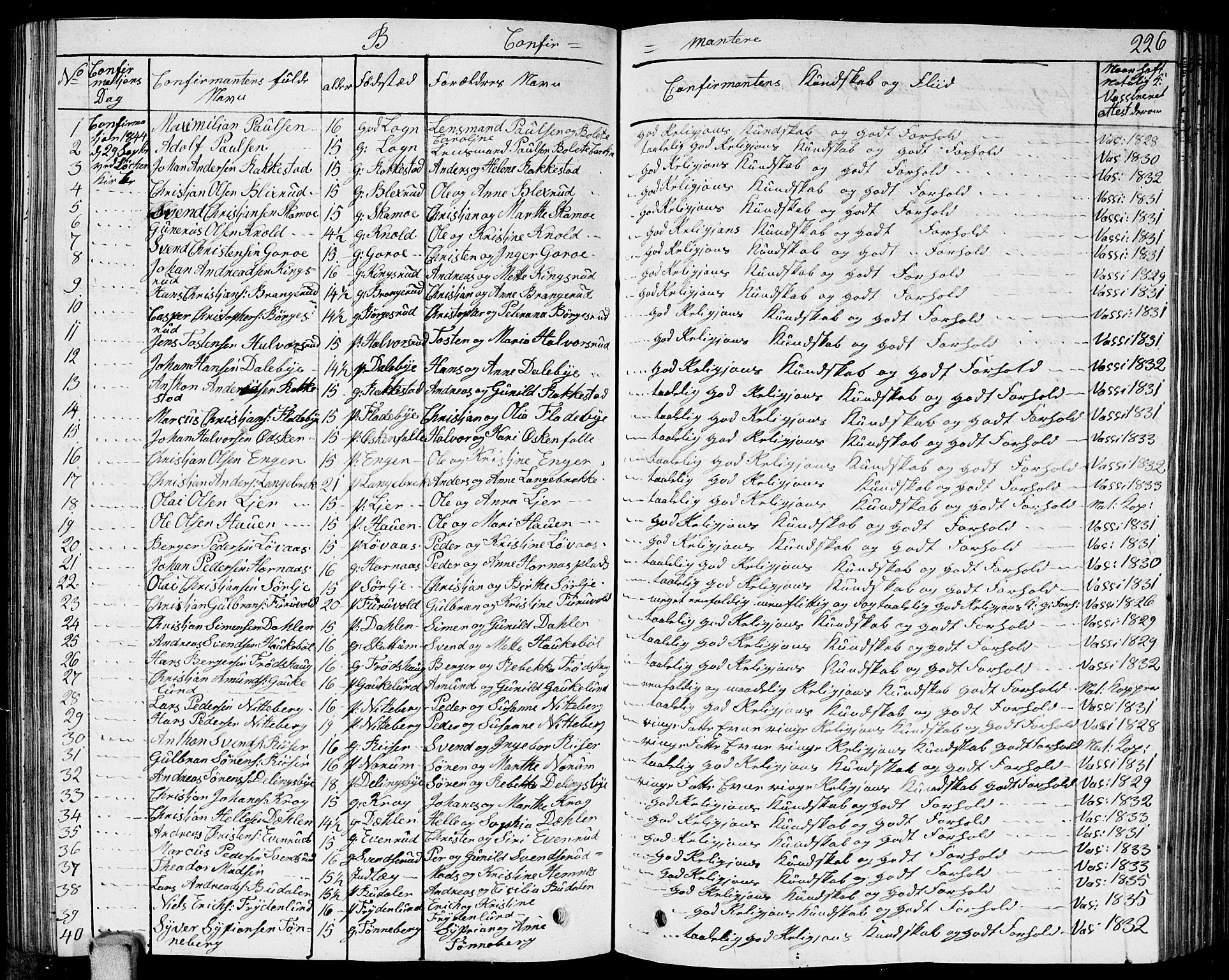 Høland prestekontor Kirkebøker, AV/SAO-A-10346a/G/Ga/L0002: Parish register (copy) no. I 2, 1827-1845, p. 226