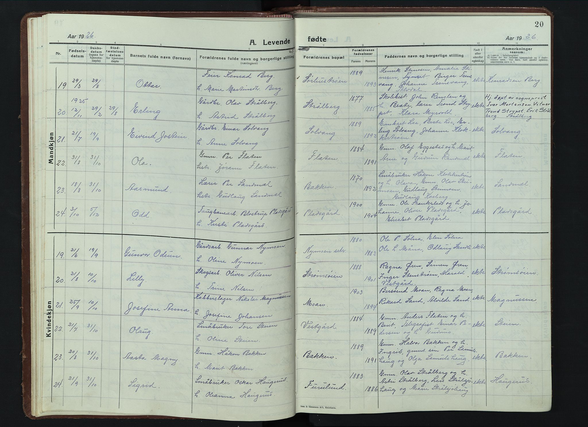 Alvdal prestekontor, AV/SAH-PREST-060/H/Ha/Hab/L0007: Parish register (copy) no. 7, 1924-1945, p. 20