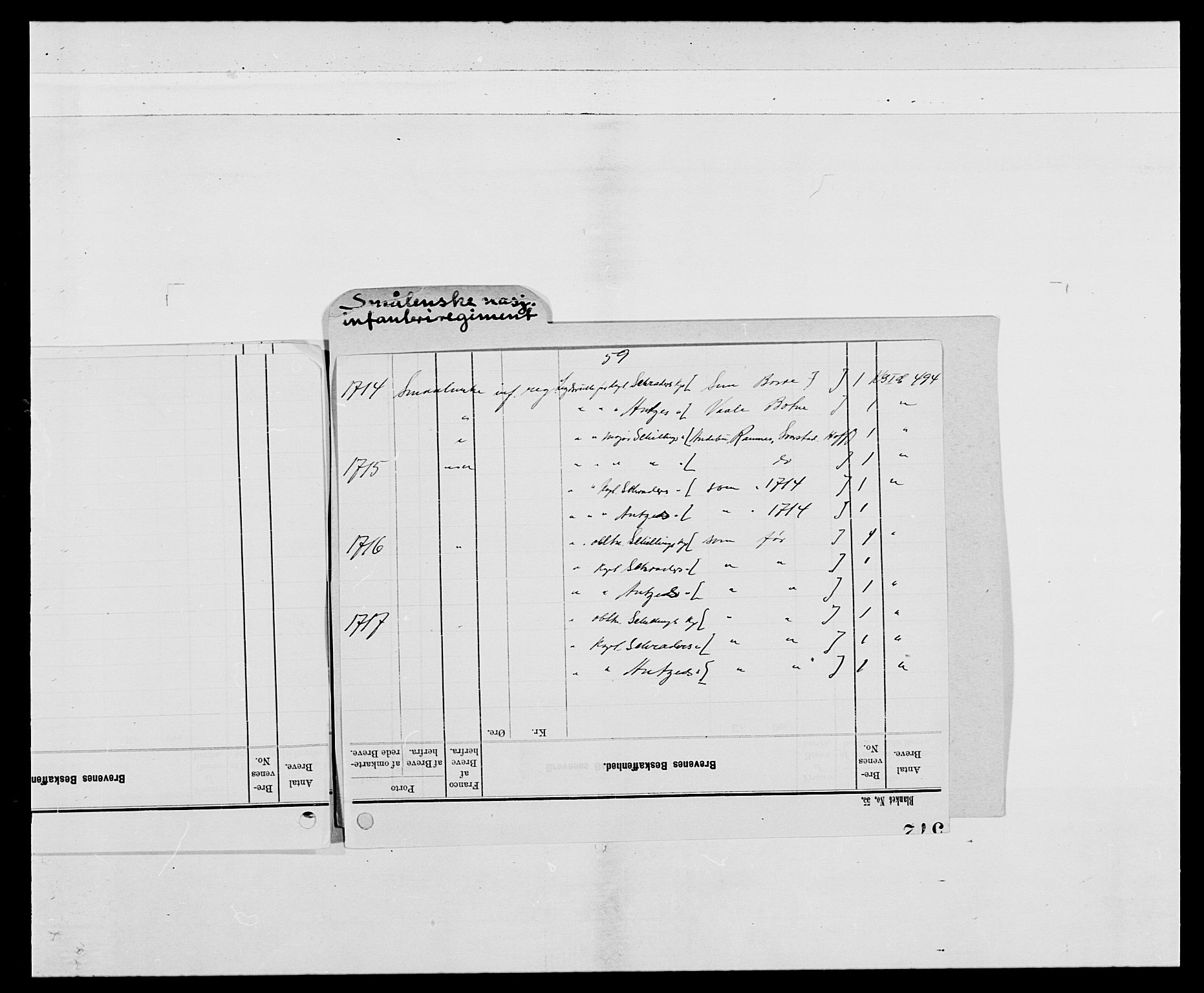 Kommanderende general (KG I) med Det norske krigsdirektorium, AV/RA-EA-5419/E/Ea/L0494: Smålenske regiment, 1697-1717, p. 8