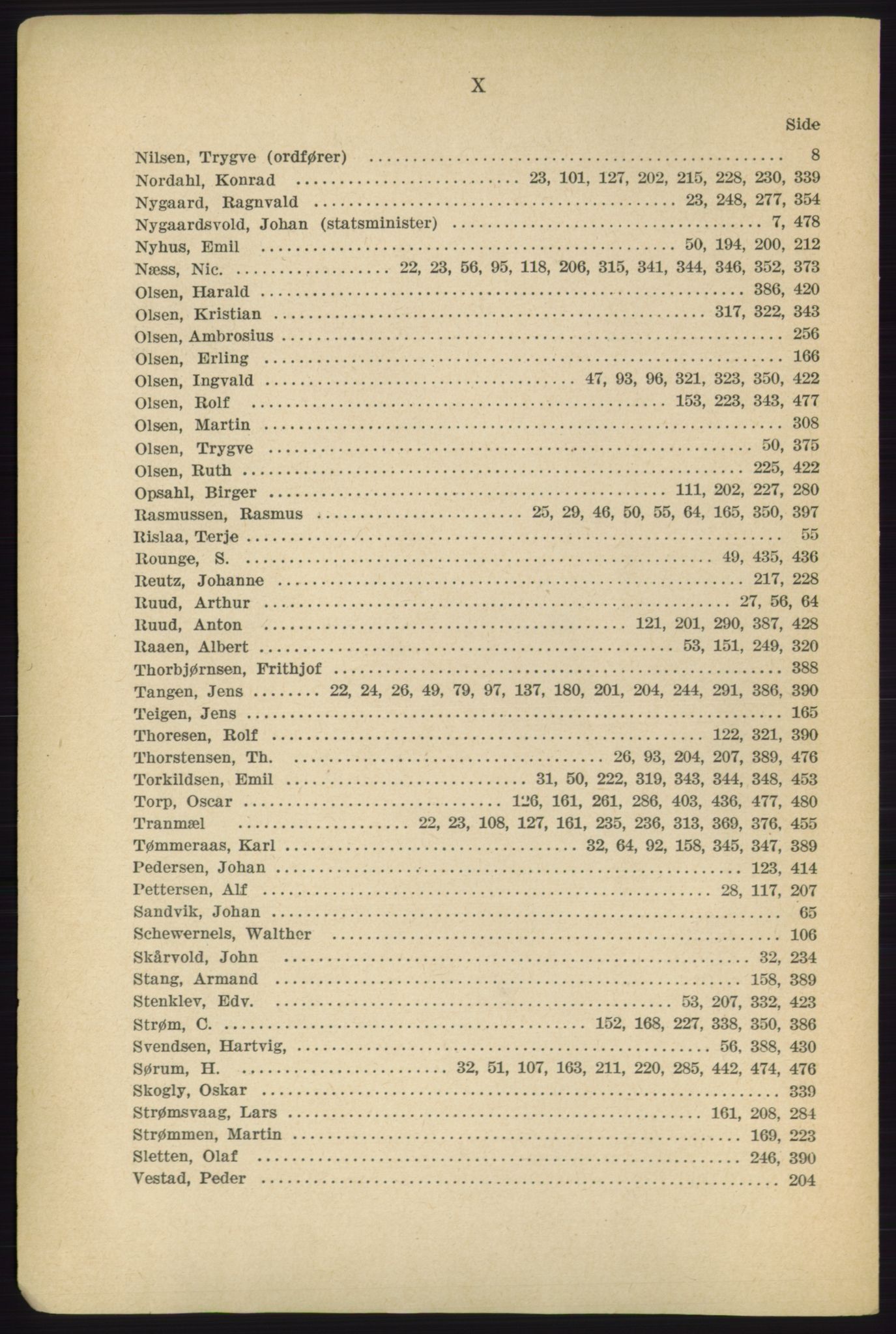 Landsorganisasjonen i Norge - publikasjoner, AAB/-/-/-: Protokoll for Kongressen 1938, 1938