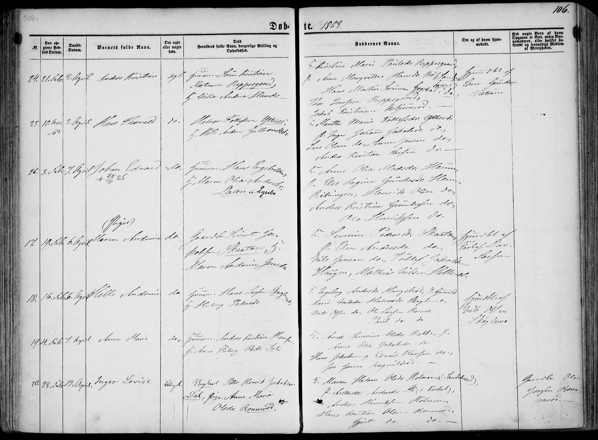Hedrum kirkebøker, AV/SAKO-A-344/F/Fa/L0007: Parish register (official) no. I 7, 1857-1868, p. 106