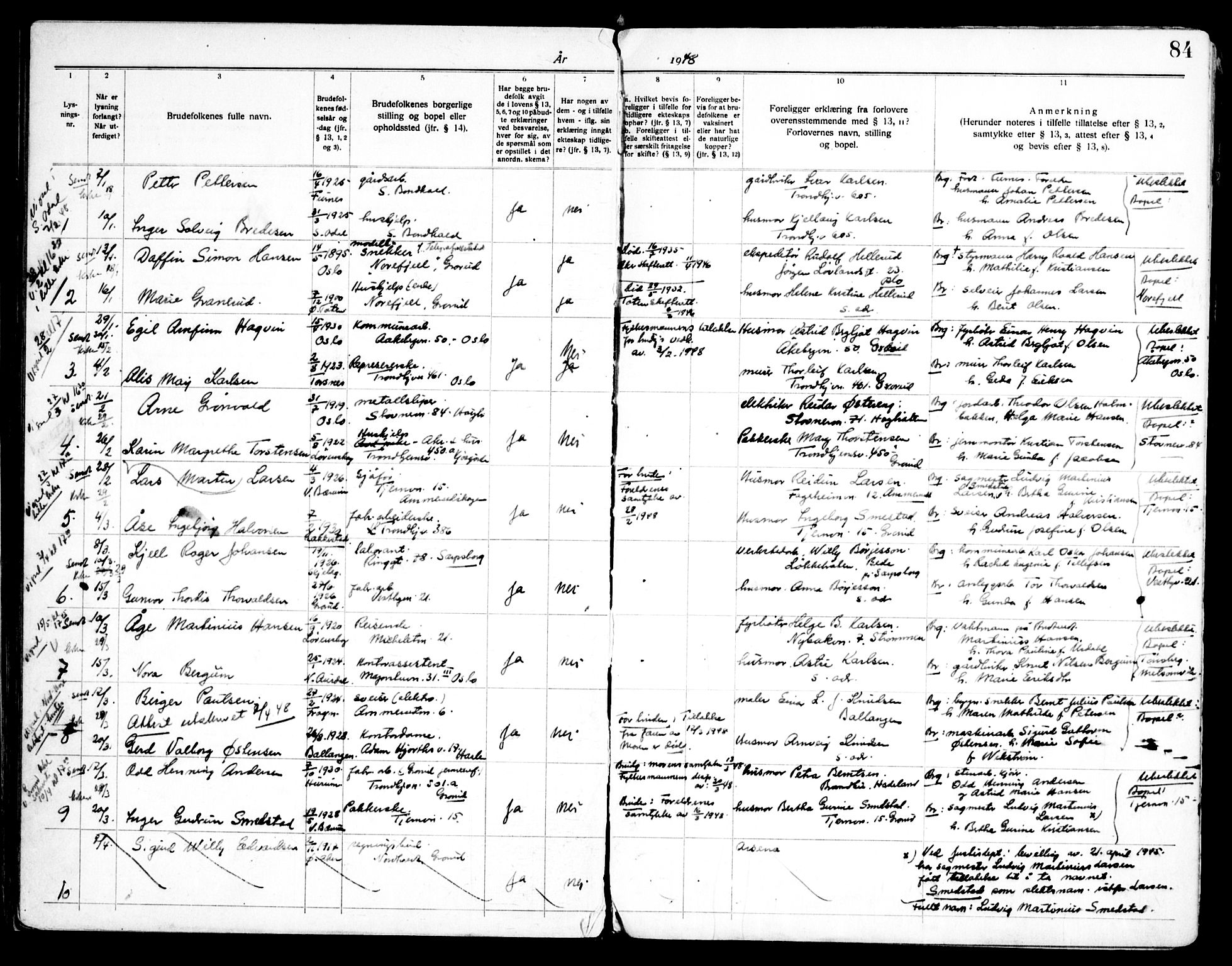 Østre Aker prestekontor Kirkebøker, AV/SAO-A-10840/H/Hb/L0001: Banns register no. II 1, 1919-1951, p. 84