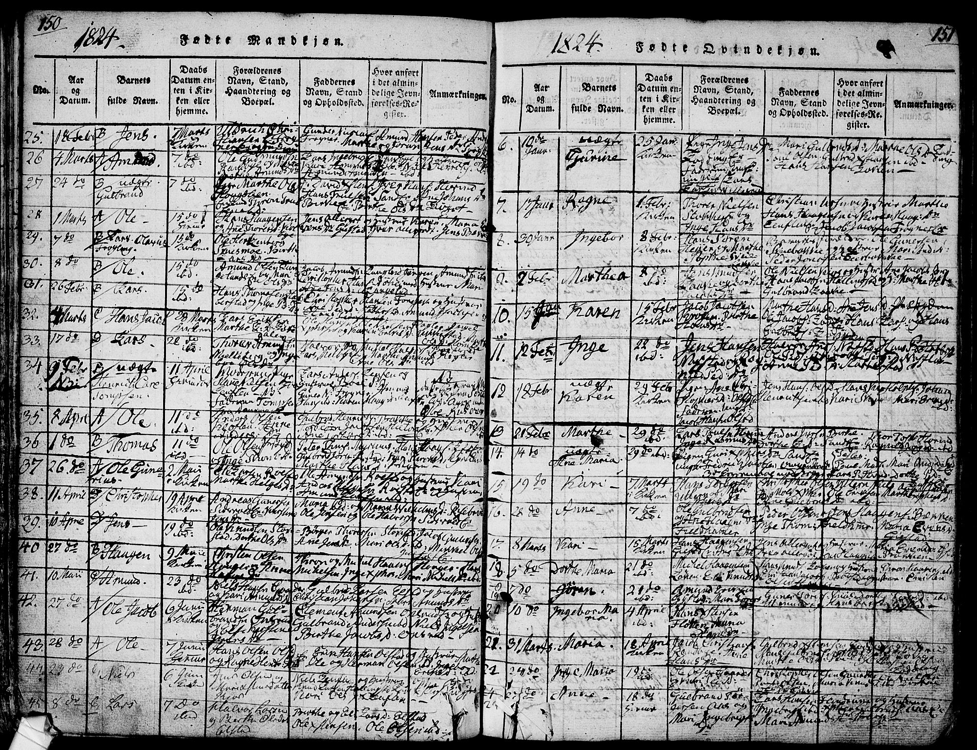 Ullensaker prestekontor Kirkebøker, SAO/A-10236a/F/Fa/L0013: Parish register (official) no. I 13, 1815-1835, p. 150-151