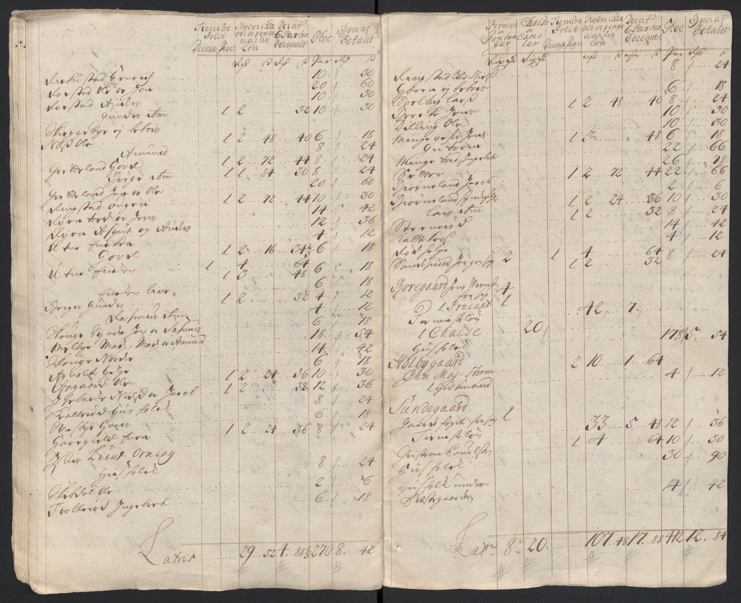 Rentekammeret inntil 1814, Reviderte regnskaper, Fogderegnskap, AV/RA-EA-4092/R04/L0136: Fogderegnskap Moss, Onsøy, Tune, Veme og Åbygge, 1711, p. 330