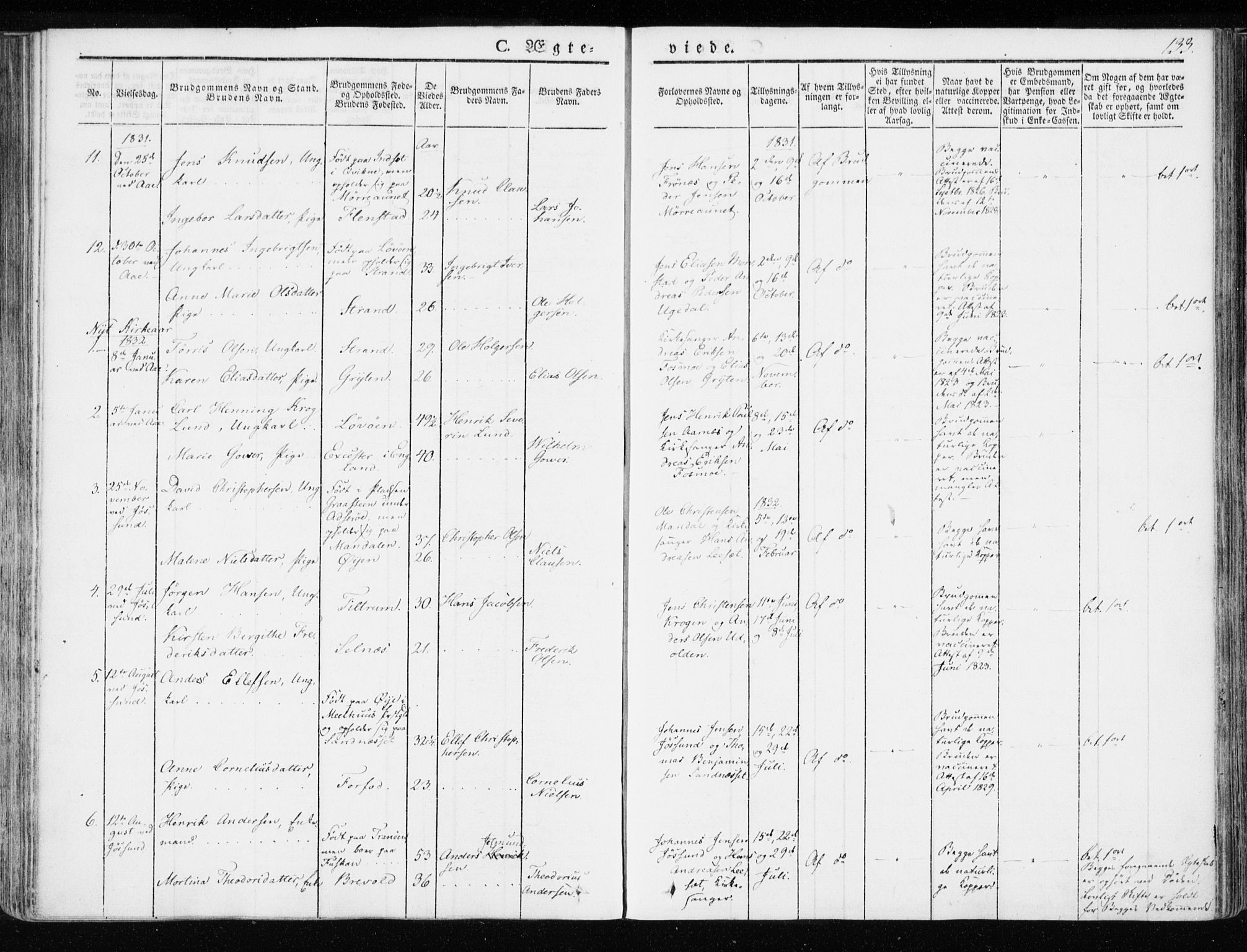 Ministerialprotokoller, klokkerbøker og fødselsregistre - Sør-Trøndelag, SAT/A-1456/655/L0676: Parish register (official) no. 655A05, 1830-1847, p. 133