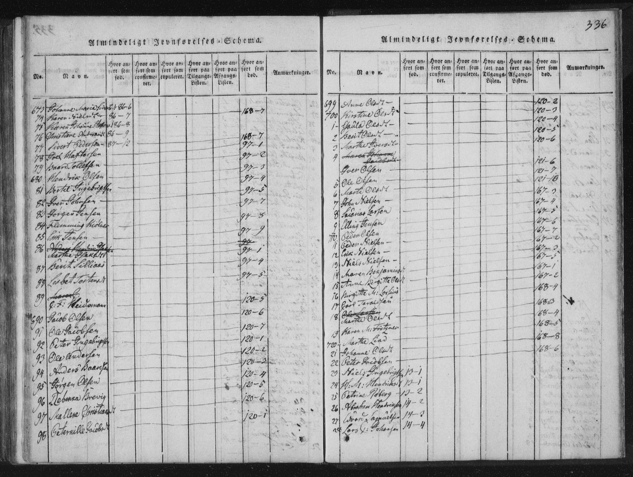 Ministerialprotokoller, klokkerbøker og fødselsregistre - Nord-Trøndelag, SAT/A-1458/773/L0609: Parish register (official) no. 773A03 /1, 1815-1830, p. 336
