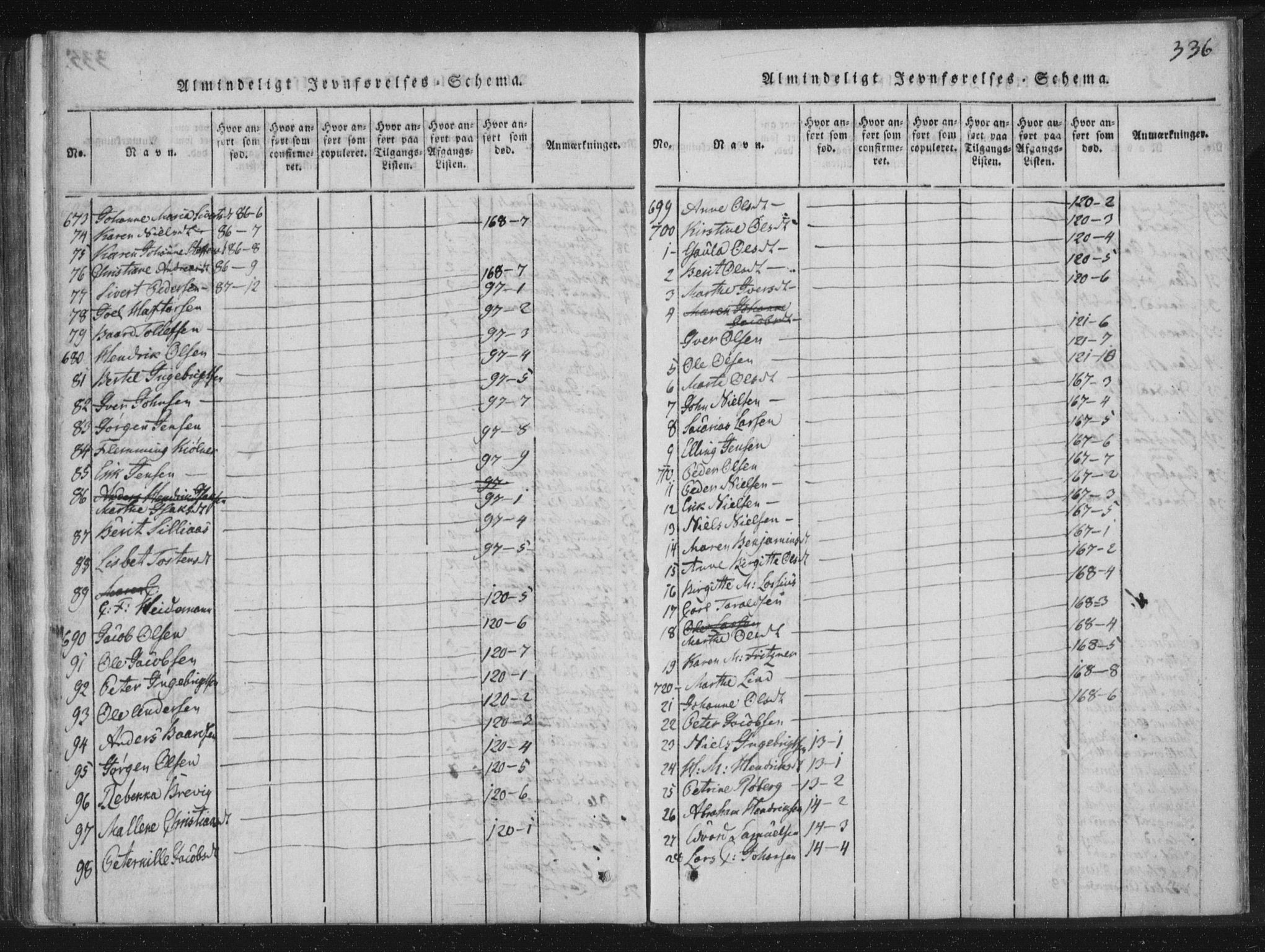 Ministerialprotokoller, klokkerbøker og fødselsregistre - Nord-Trøndelag, AV/SAT-A-1458/773/L0609: Parish register (official) no. 773A03 /1, 1815-1830, p. 336