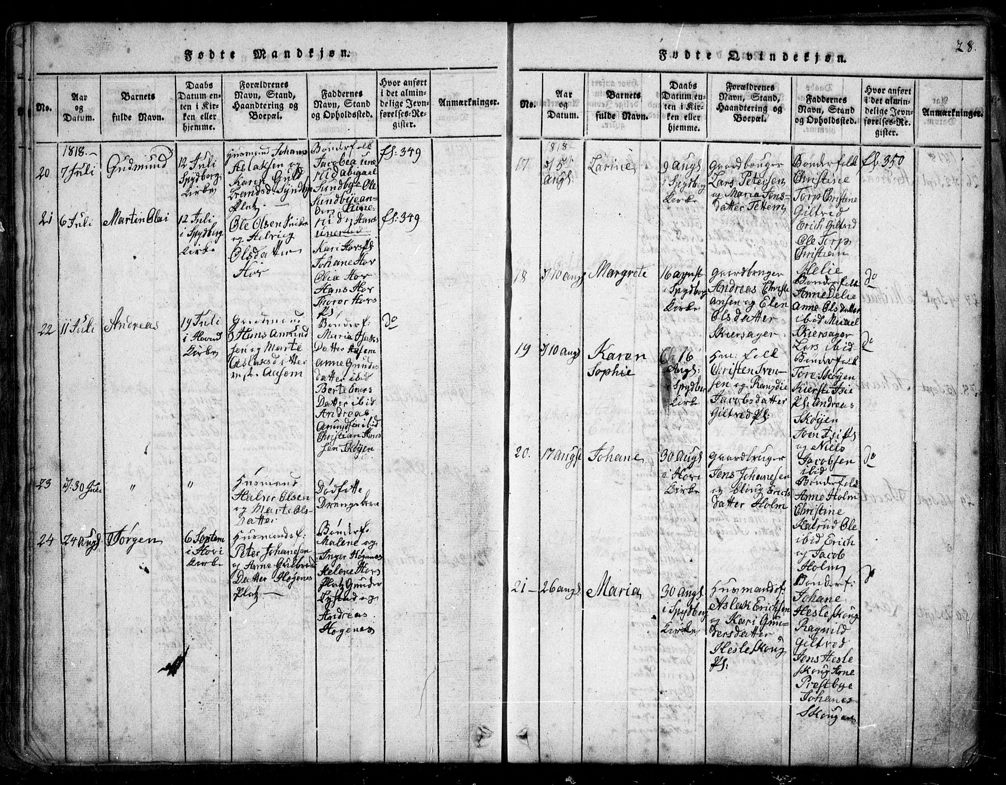 Spydeberg prestekontor Kirkebøker, SAO/A-10924/G/Ga/L0001: Parish register (copy) no. I 1, 1814-1868, p. 28