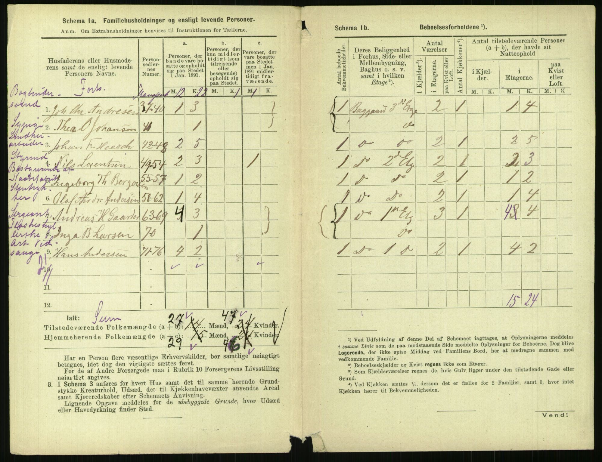 RA, 1891 census for 0301 Kristiania, 1891, p. 124271