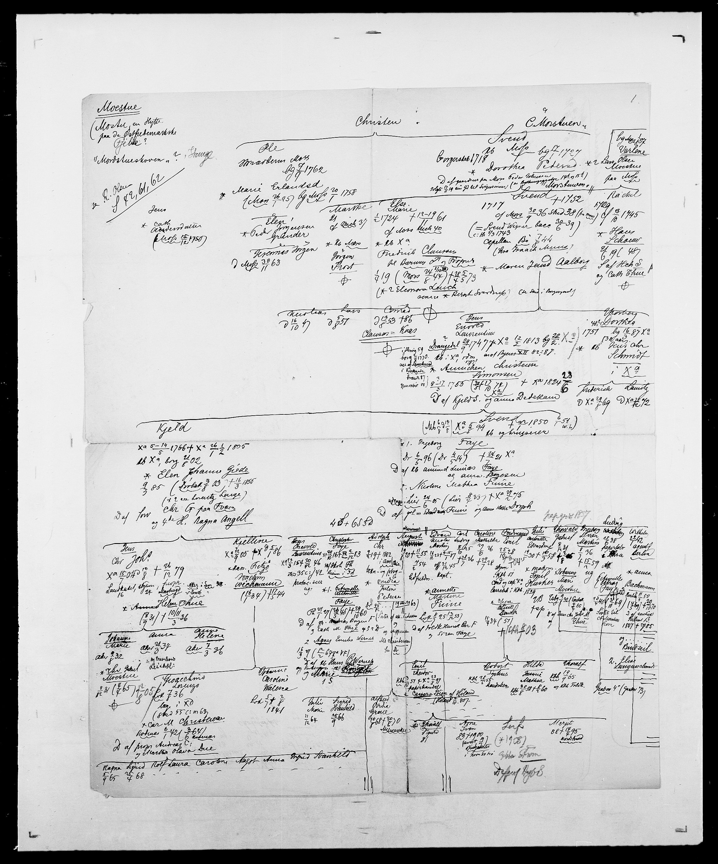 Delgobe, Charles Antoine - samling, AV/SAO-PAO-0038/D/Da/L0026: Mechelby - Montoppidan, p. 666