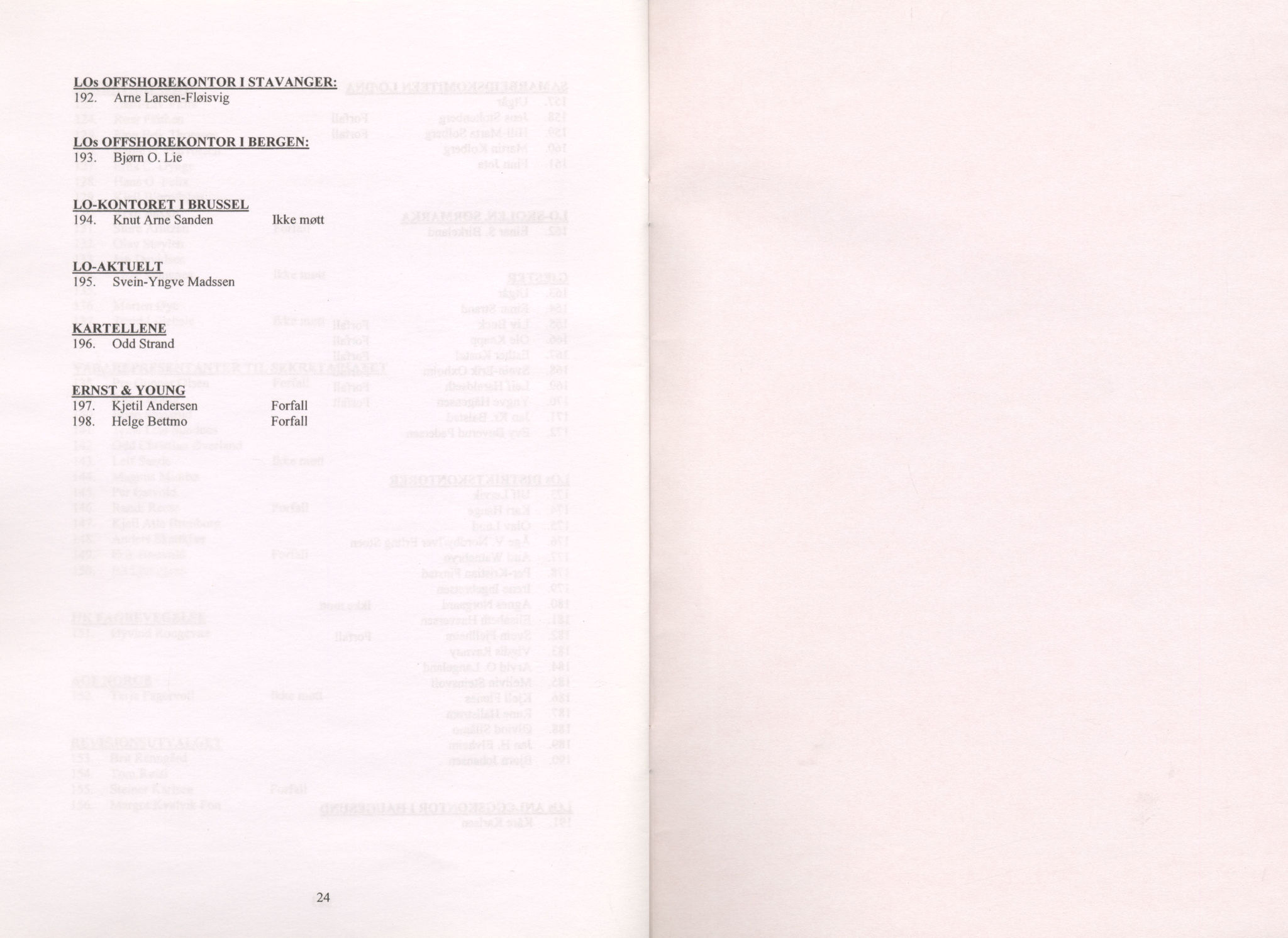 Landsorganisasjonen i Norge, AAB/ARK-1579, 1993-2008, p. 813