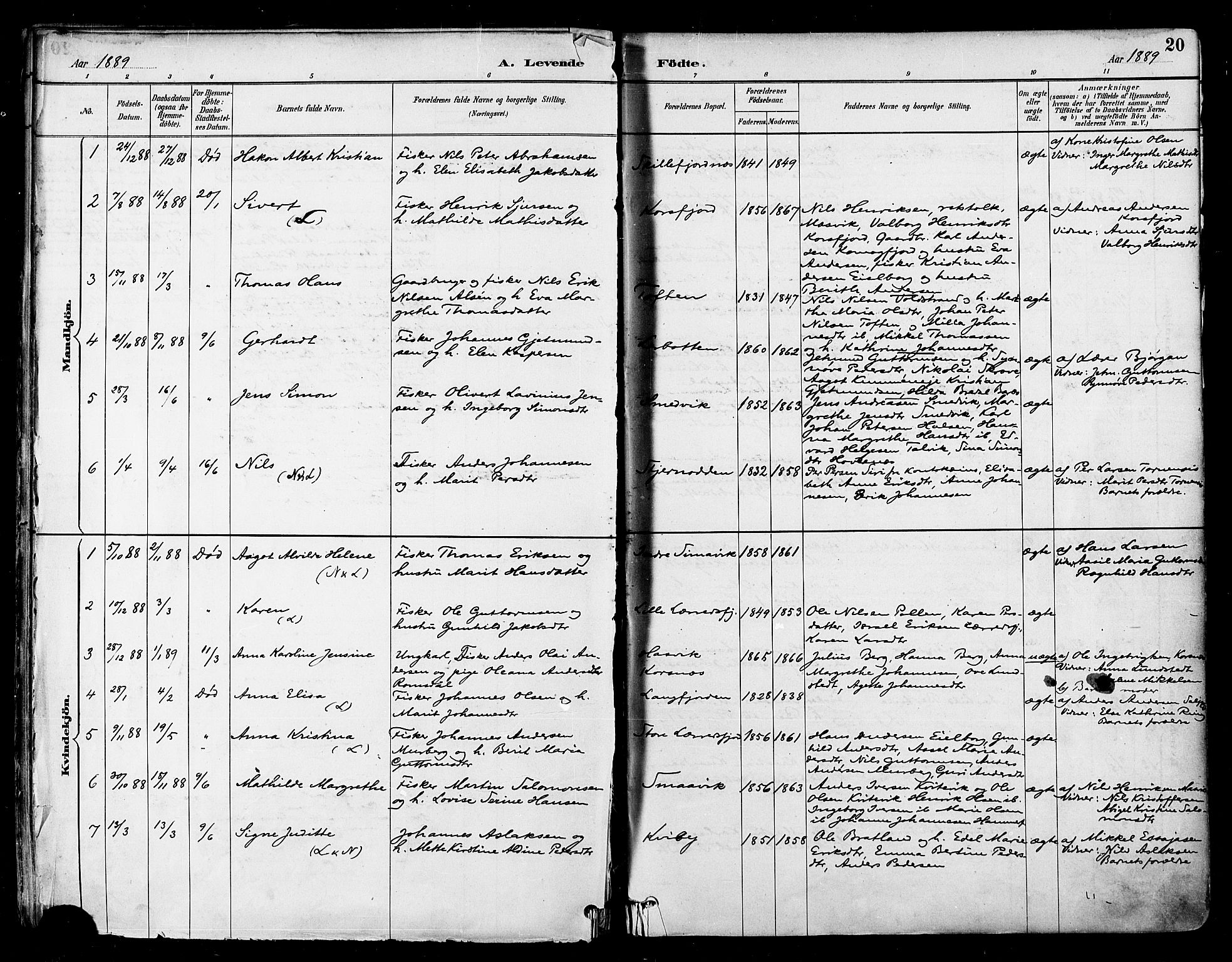 Talvik sokneprestkontor, SATØ/S-1337/H/Ha/L0013kirke: Parish register (official) no. 13, 1886-1897, p. 20