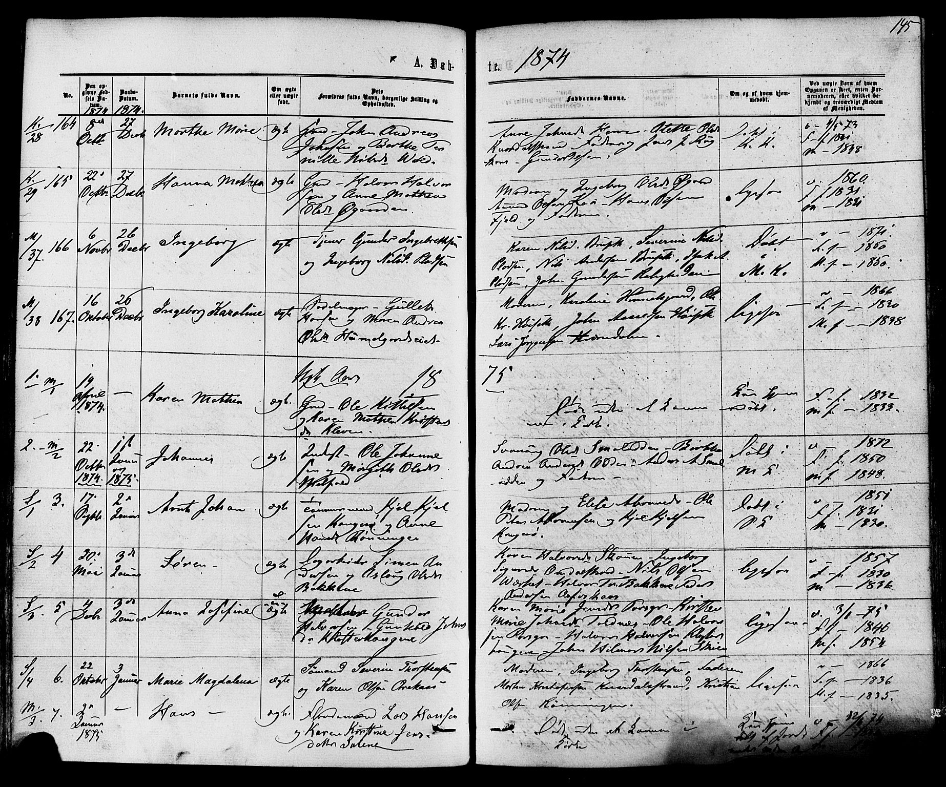 Solum kirkebøker, SAKO/A-306/F/Fa/L0008: Parish register (official) no. I 8, 1865-1876, p. 145
