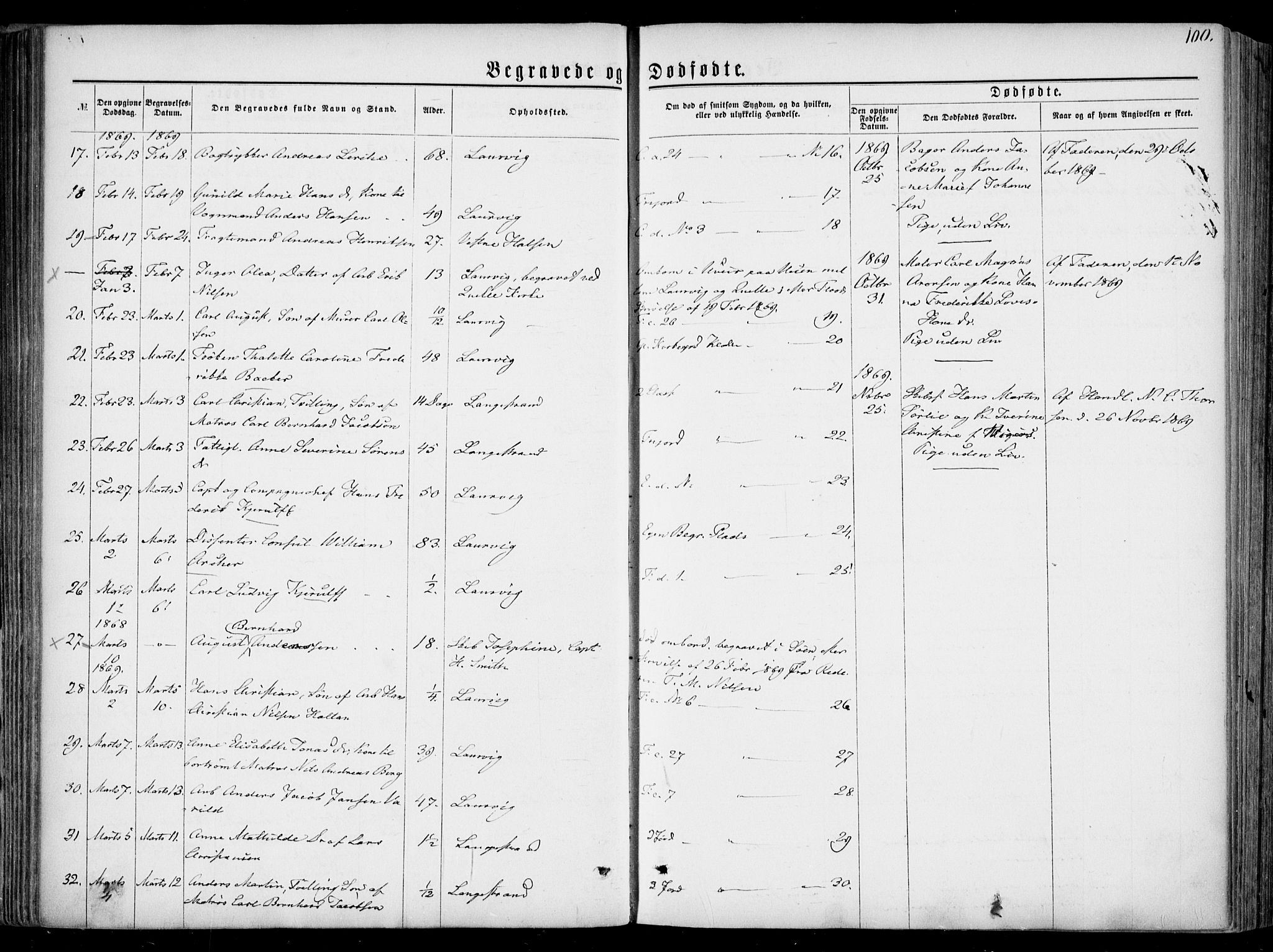 Larvik kirkebøker, AV/SAKO-A-352/F/Fa/L0005: Parish register (official) no. I 5, 1856-1870, p. 100