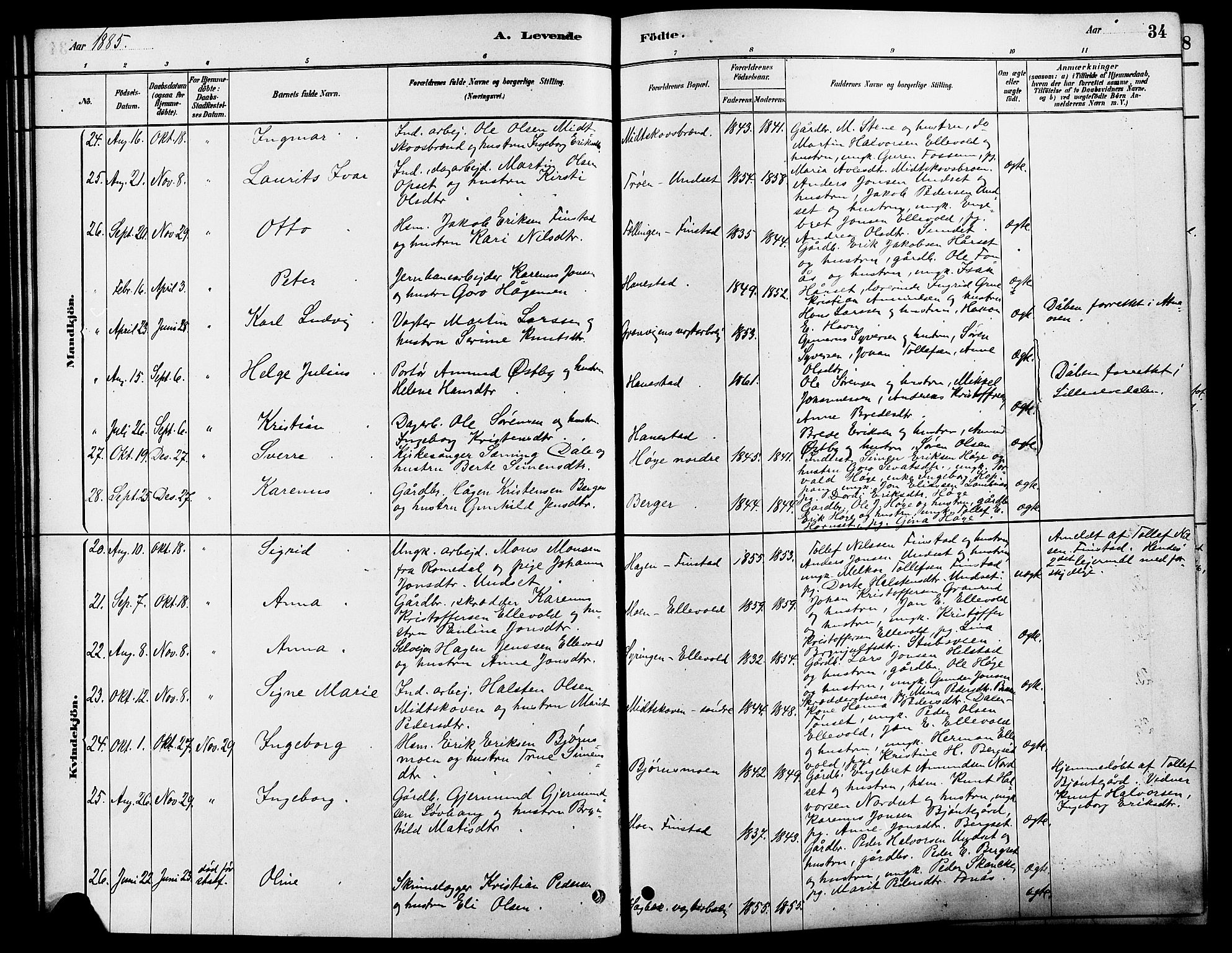 Rendalen prestekontor, SAH/PREST-054/H/Ha/Hab/L0003: Parish register (copy) no. 3, 1879-1904, p. 34