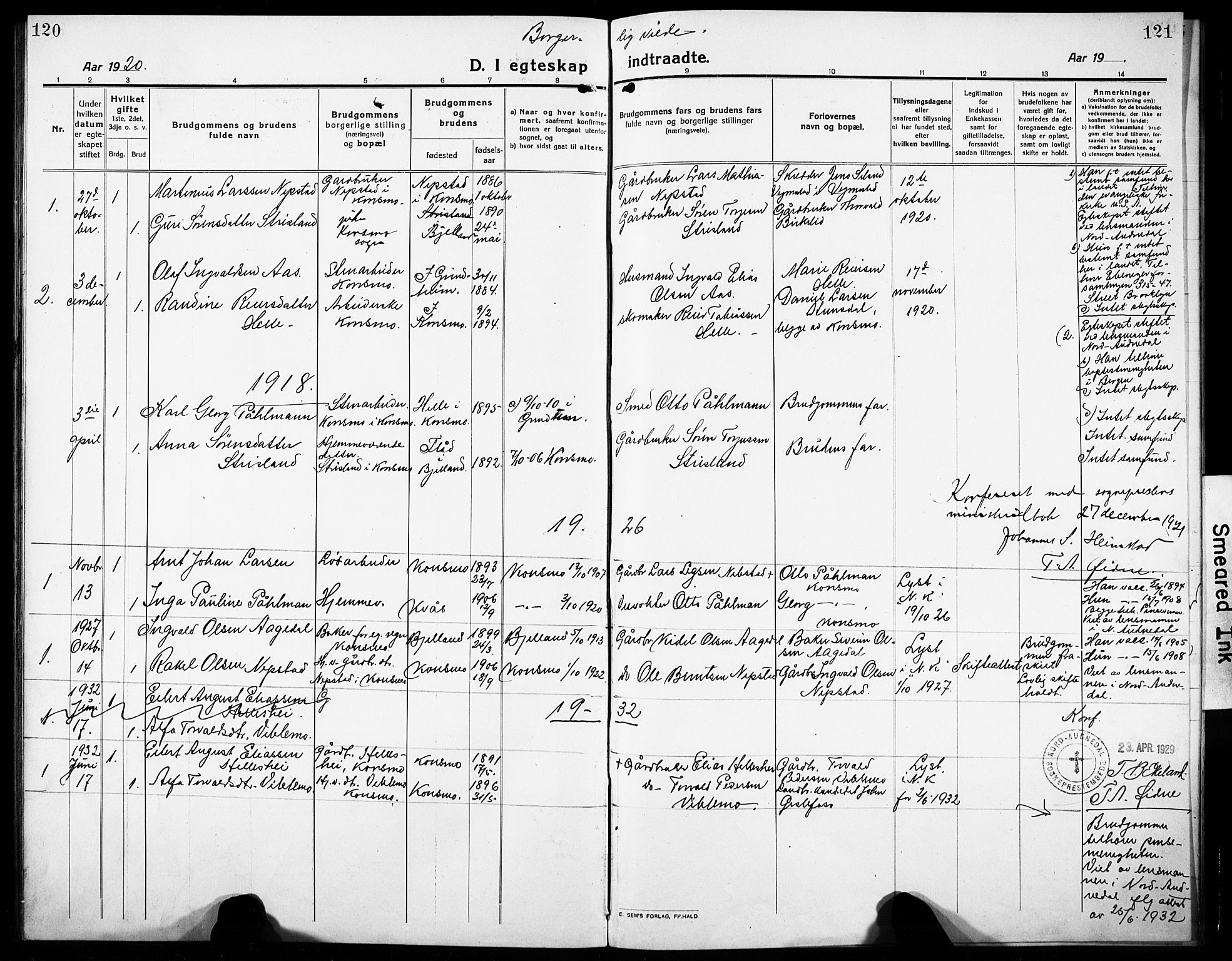 Nord-Audnedal sokneprestkontor, SAK/1111-0032/F/Fb/Fba/L0005: Parish register (copy) no. B 5, 1918-1932, p. 120-121