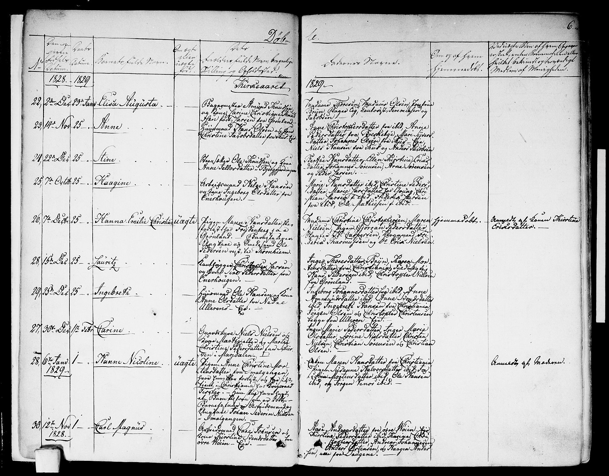 Aker prestekontor kirkebøker, AV/SAO-A-10861/F/L0013: Parish register (official) no. 13, 1828-1837, p. 6