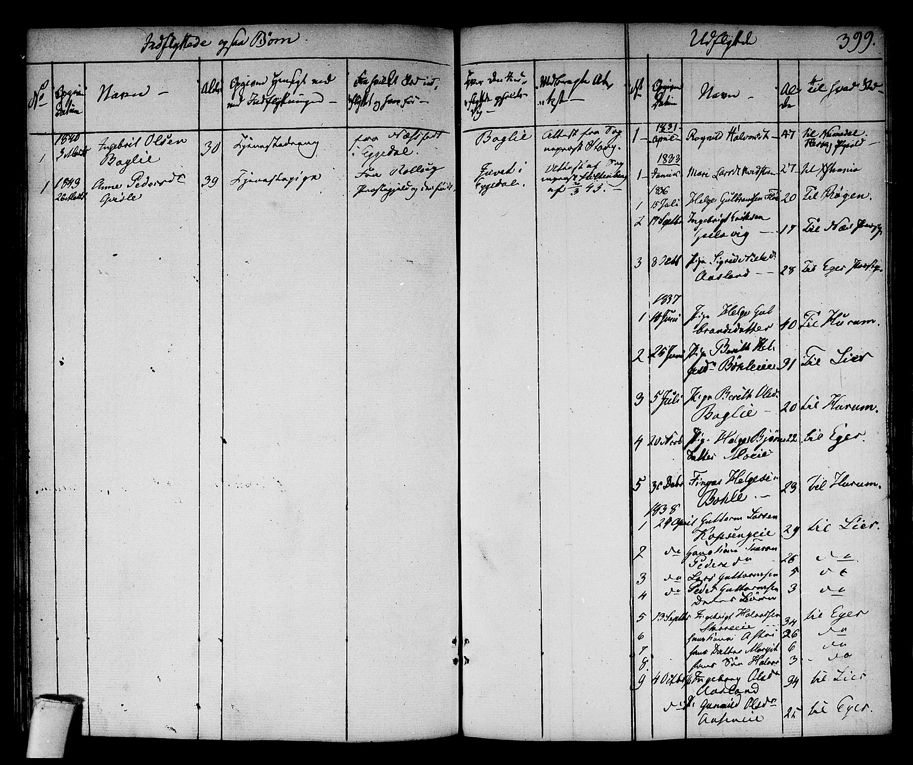 Sigdal kirkebøker, SAKO/A-245/F/Fa/L0006: Parish register (official) no. I 6 /2, 1829-1843, p. 399