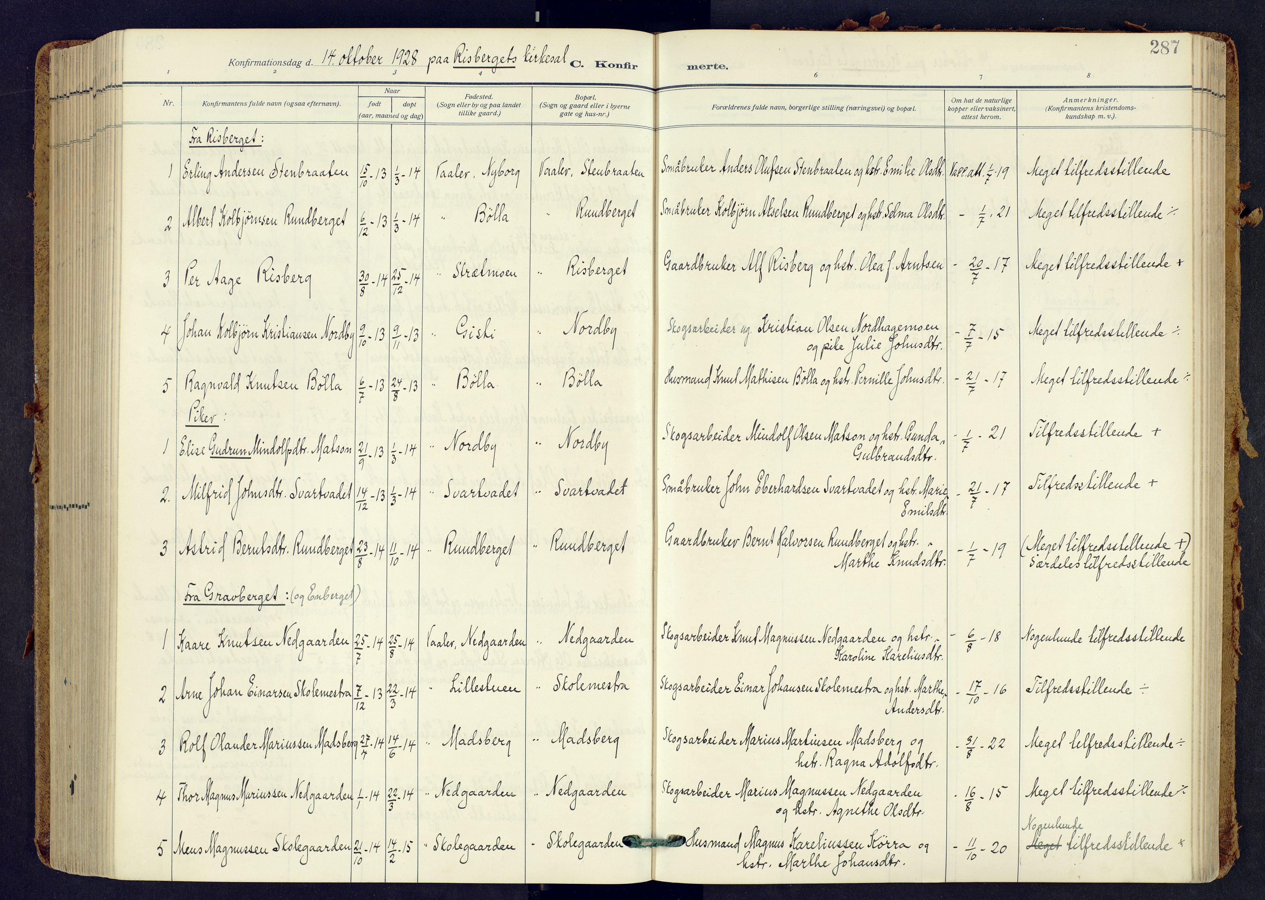 Våler prestekontor, Hedmark, AV/SAH-PREST-040/H/Ha/Haa/L0009: Parish register (official) no. 9, 1912-1940, p. 287