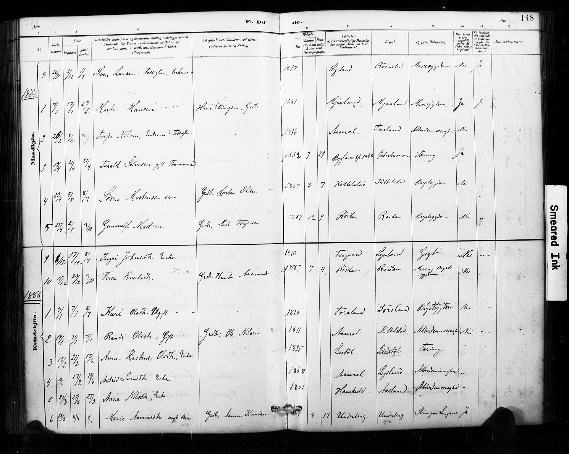 Åseral sokneprestkontor, AV/SAK-1111-0051/F/Fa/L0003: Parish register (official) no. A 3, 1884-1901, p. 148