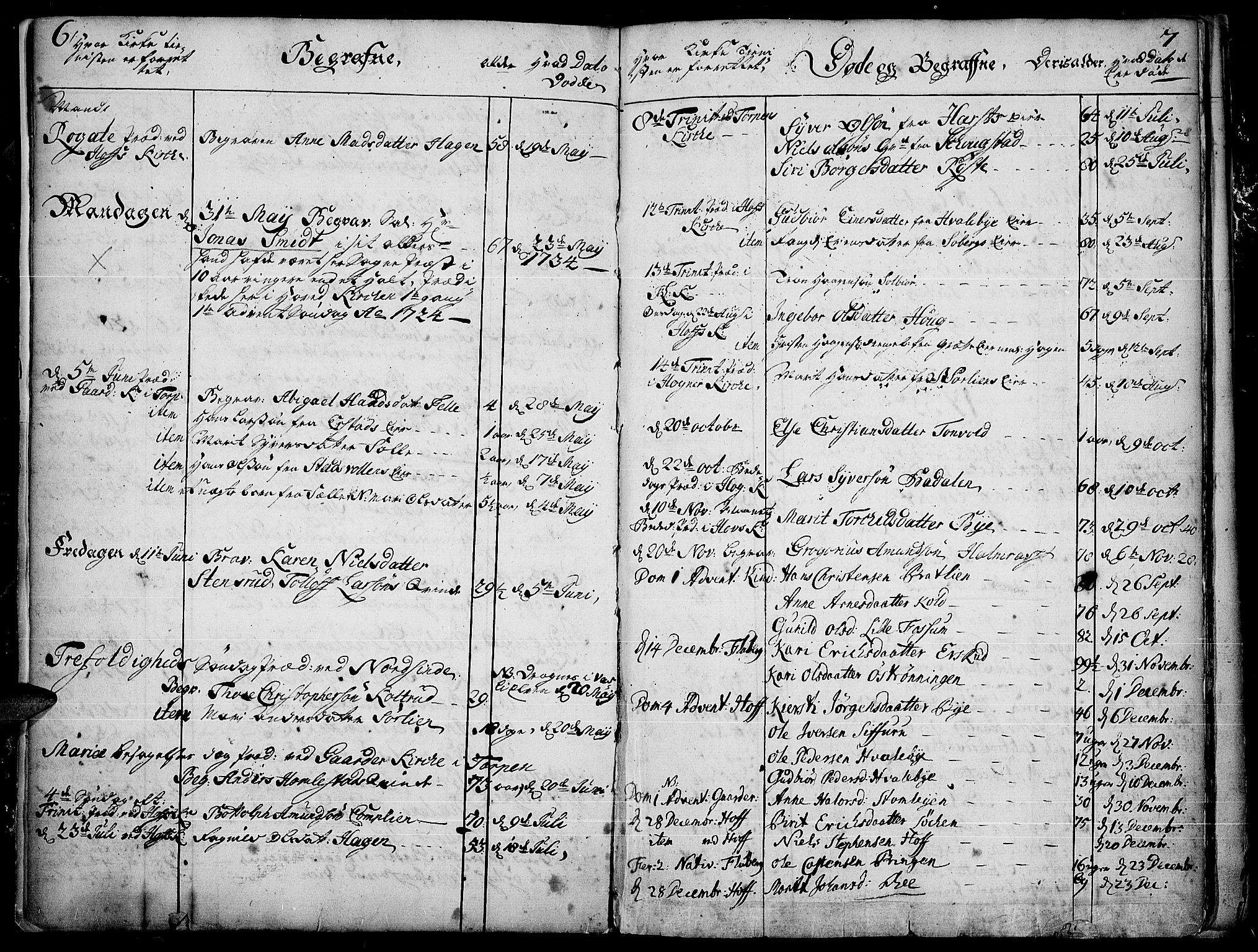 Land prestekontor, SAH/PREST-120/H/Ha/Haa/L0004: Parish register (official) no. 4, 1733-1764, p. 6-7
