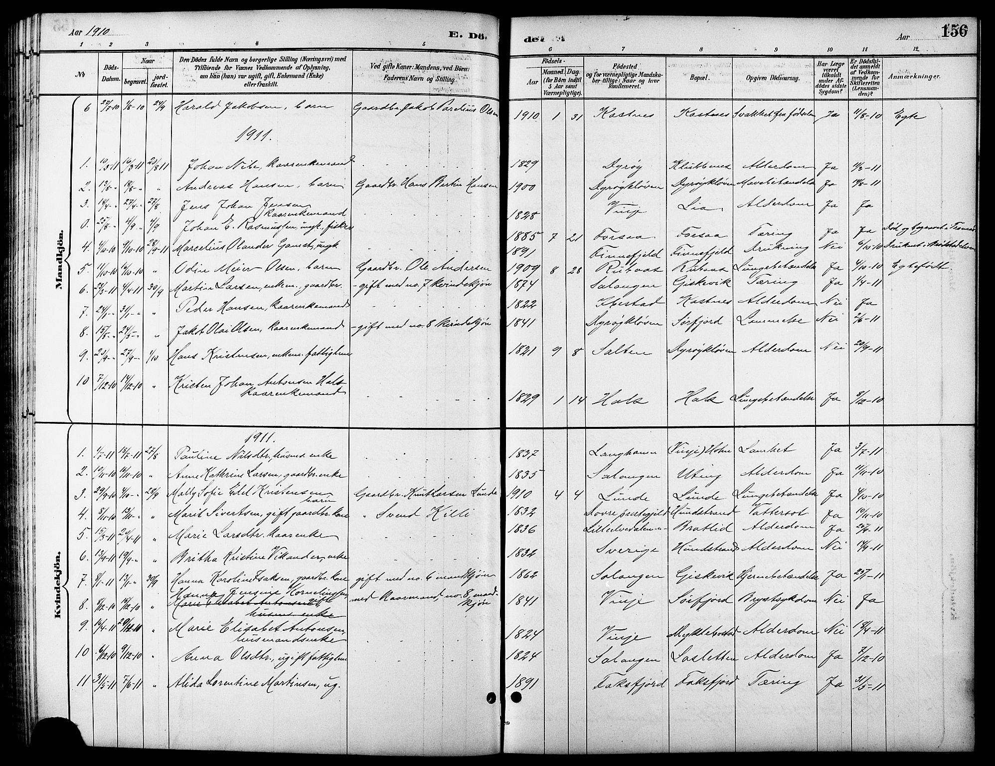 Tranøy sokneprestkontor, AV/SATØ-S-1313/I/Ia/Iab/L0014klokker: Parish register (copy) no. 14, 1896-1918, p. 156