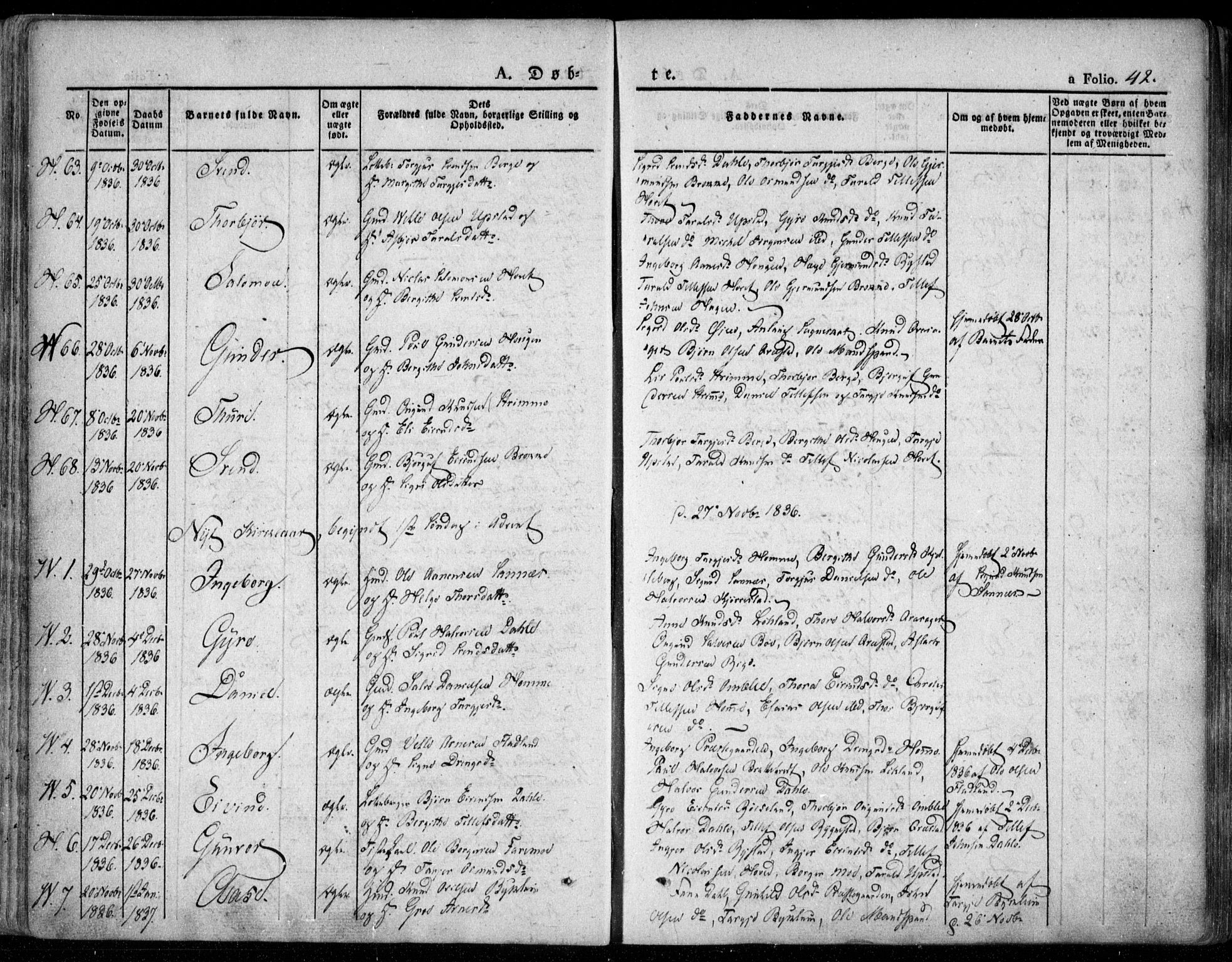 Valle sokneprestkontor, SAK/1111-0044/F/Fa/Fac/L0006: Parish register (official) no. A 6, 1831-1853, p. 42