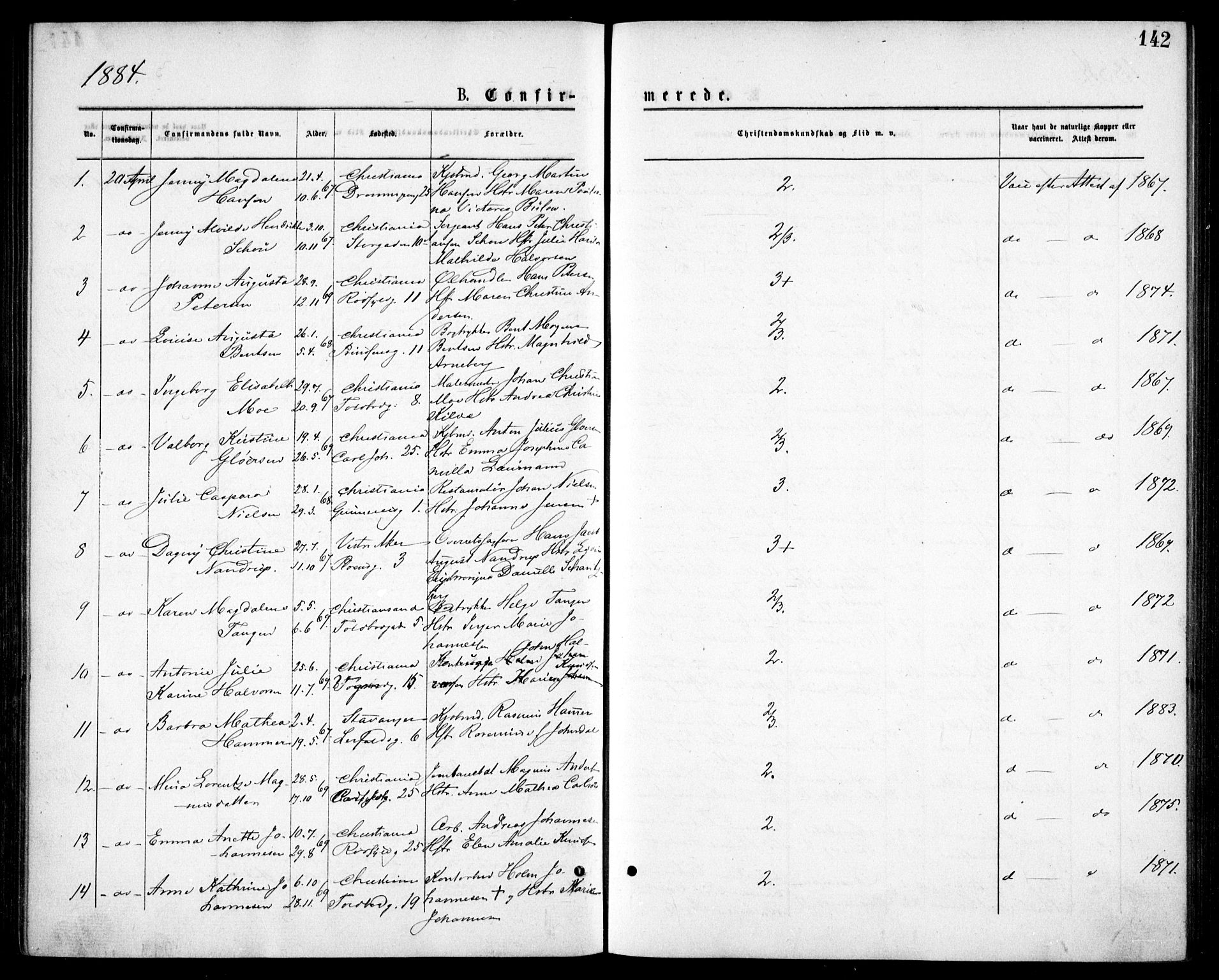 Oslo domkirke Kirkebøker, SAO/A-10752/F/Fa/L0018: Parish register (official) no. 18, 1872-1886, p. 142