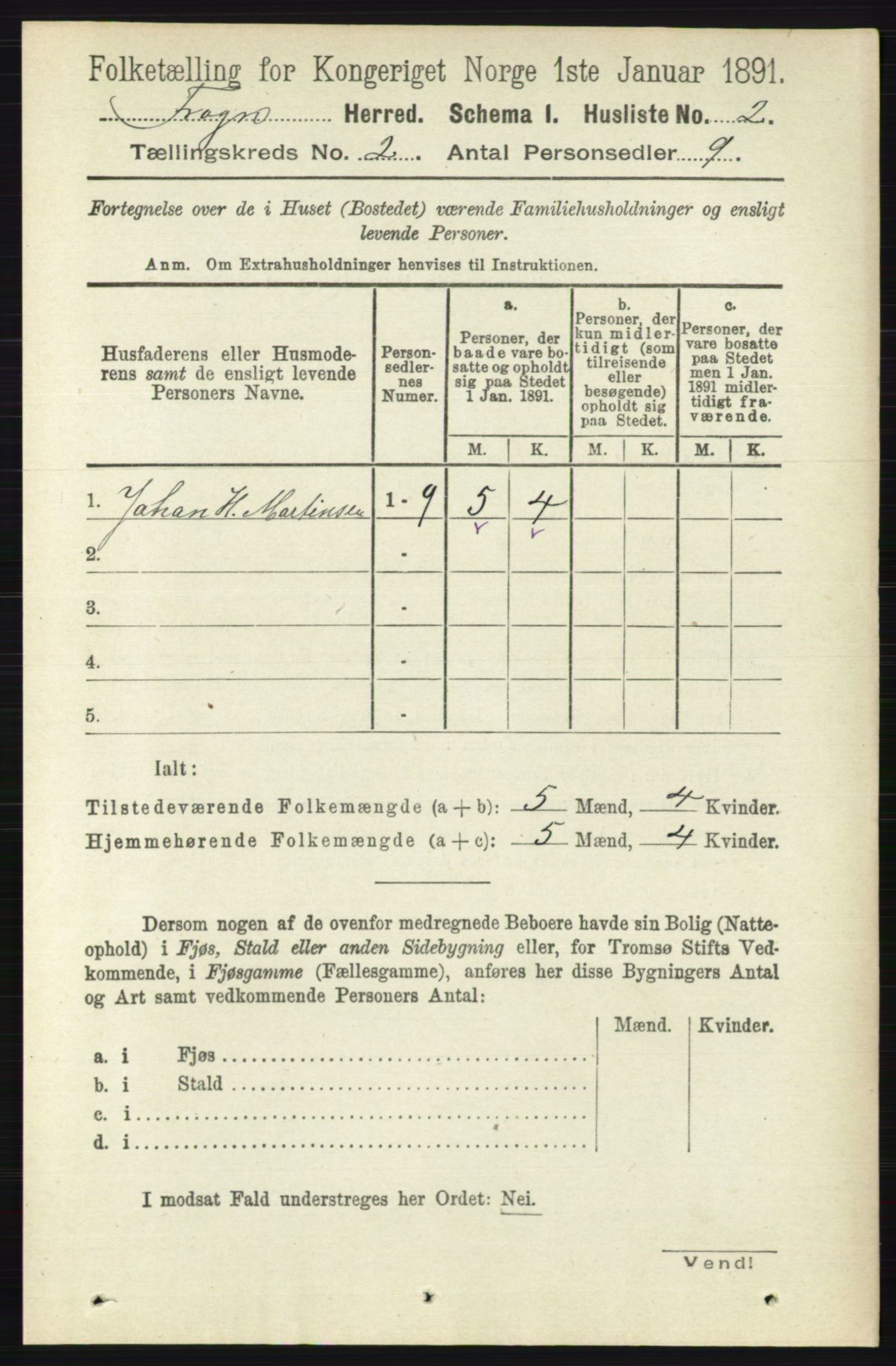 RA, 1891 census for 0215 Frogn, 1891, p. 1174