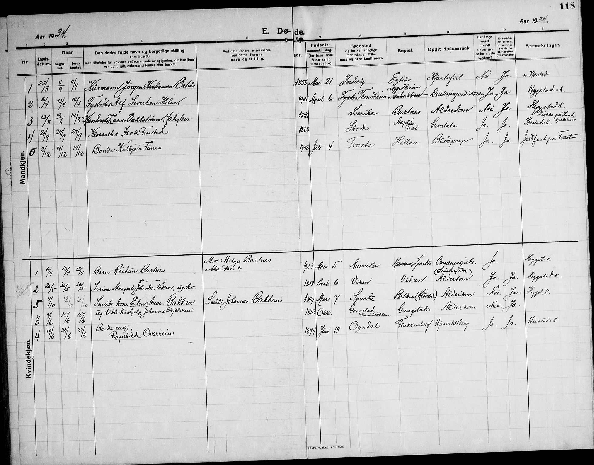 Ministerialprotokoller, klokkerbøker og fødselsregistre - Nord-Trøndelag, AV/SAT-A-1458/732/L0319: Parish register (copy) no. 732C03, 1911-1945, p. 118