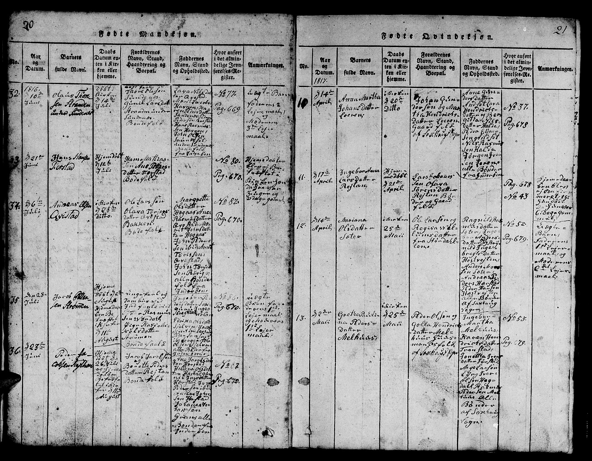 Ministerialprotokoller, klokkerbøker og fødselsregistre - Nord-Trøndelag, AV/SAT-A-1458/730/L0298: Parish register (copy) no. 730C01, 1816-1849, p. 20-21