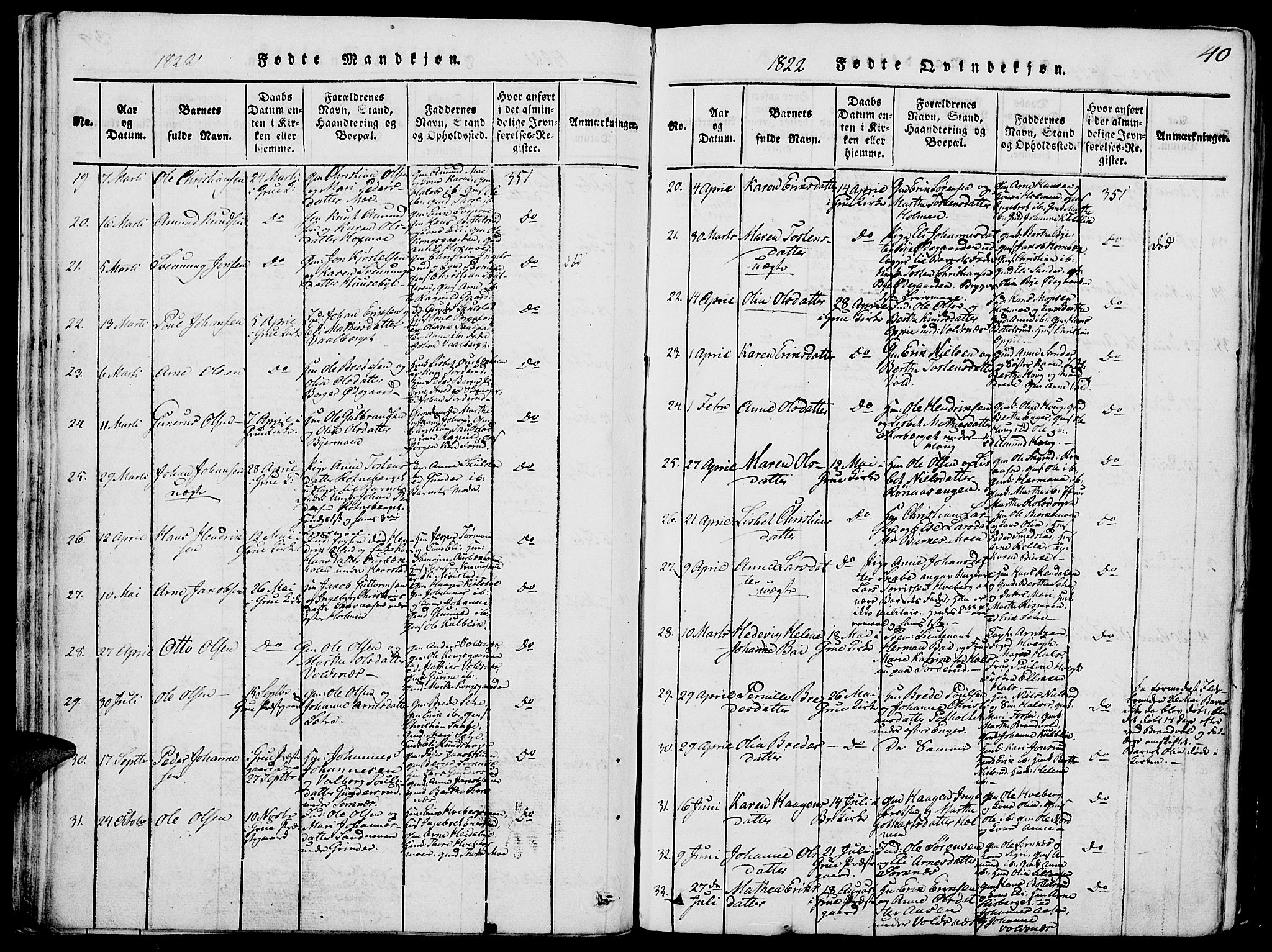 Grue prestekontor, AV/SAH-PREST-036/H/Ha/Hab/L0002: Parish register (copy) no. 2, 1815-1841, p. 40