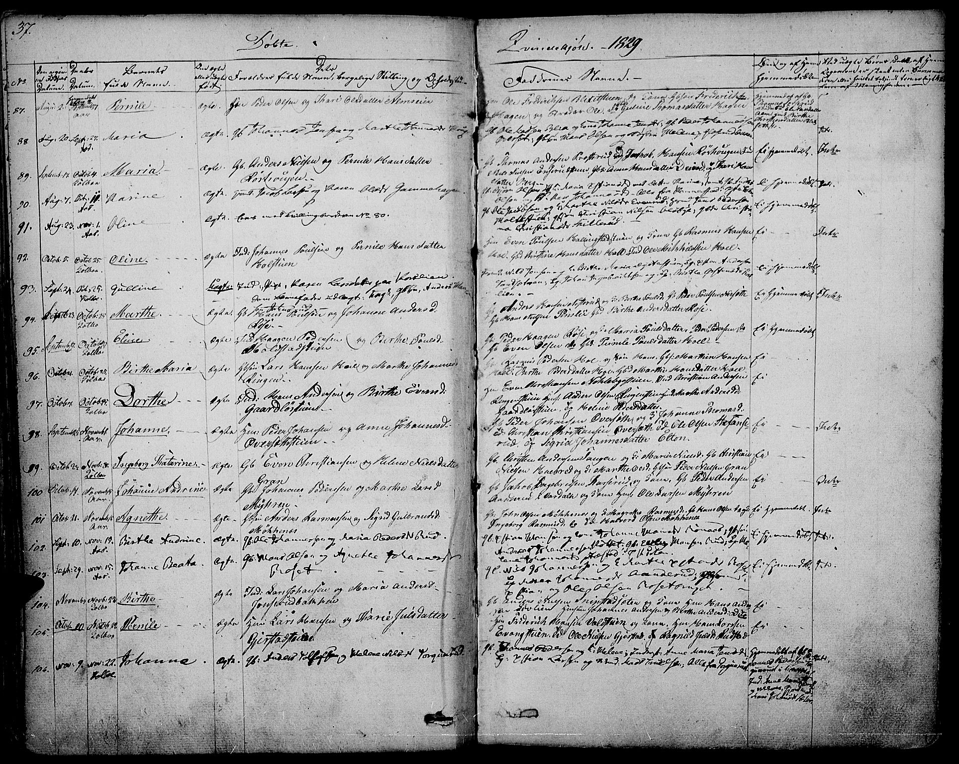 Vestre Toten prestekontor, SAH/PREST-108/H/Ha/Haa/L0002: Parish register (official) no. 2, 1825-1837, p. 37