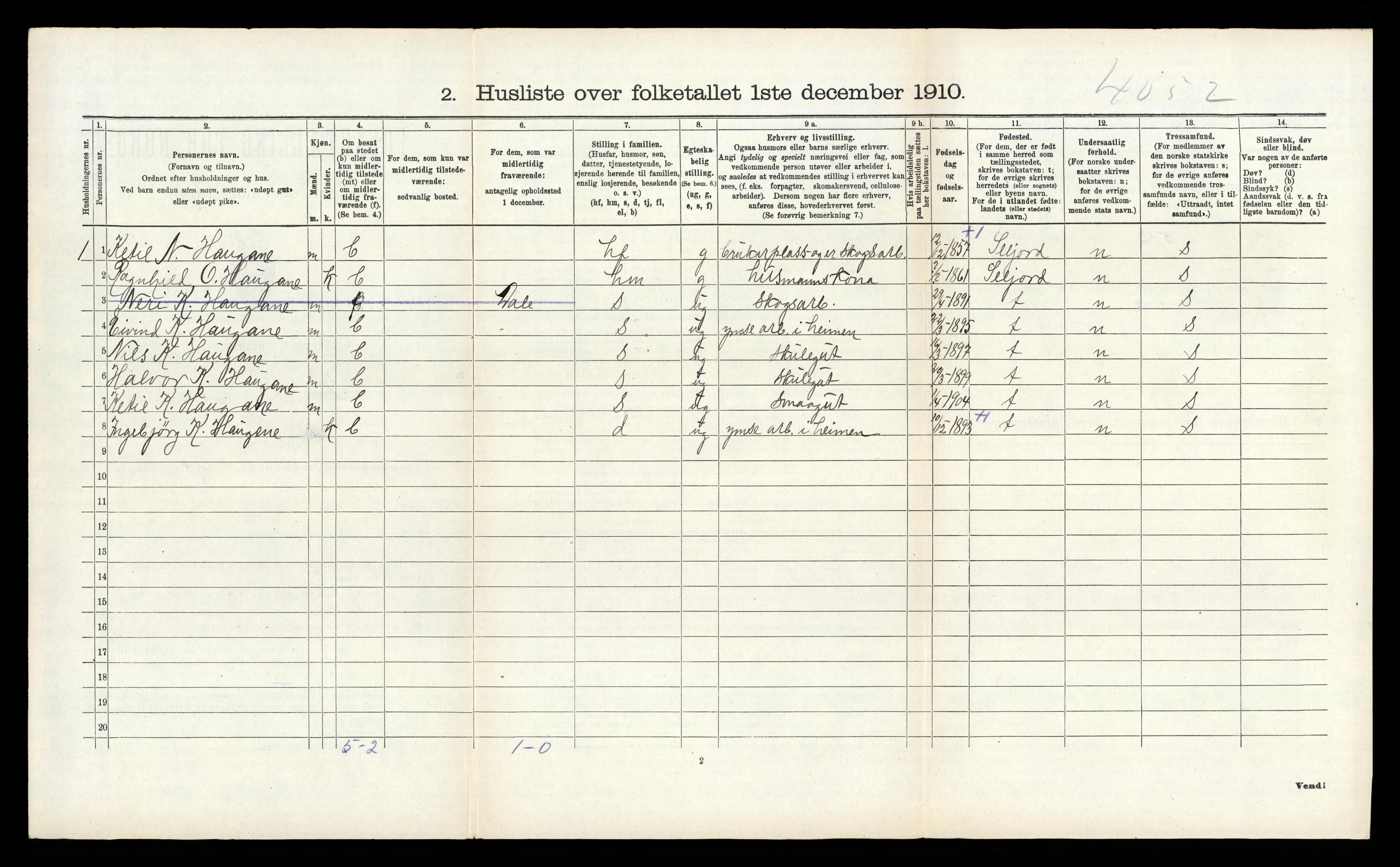 RA, 1910 census for Kviteseid, 1910, p. 335